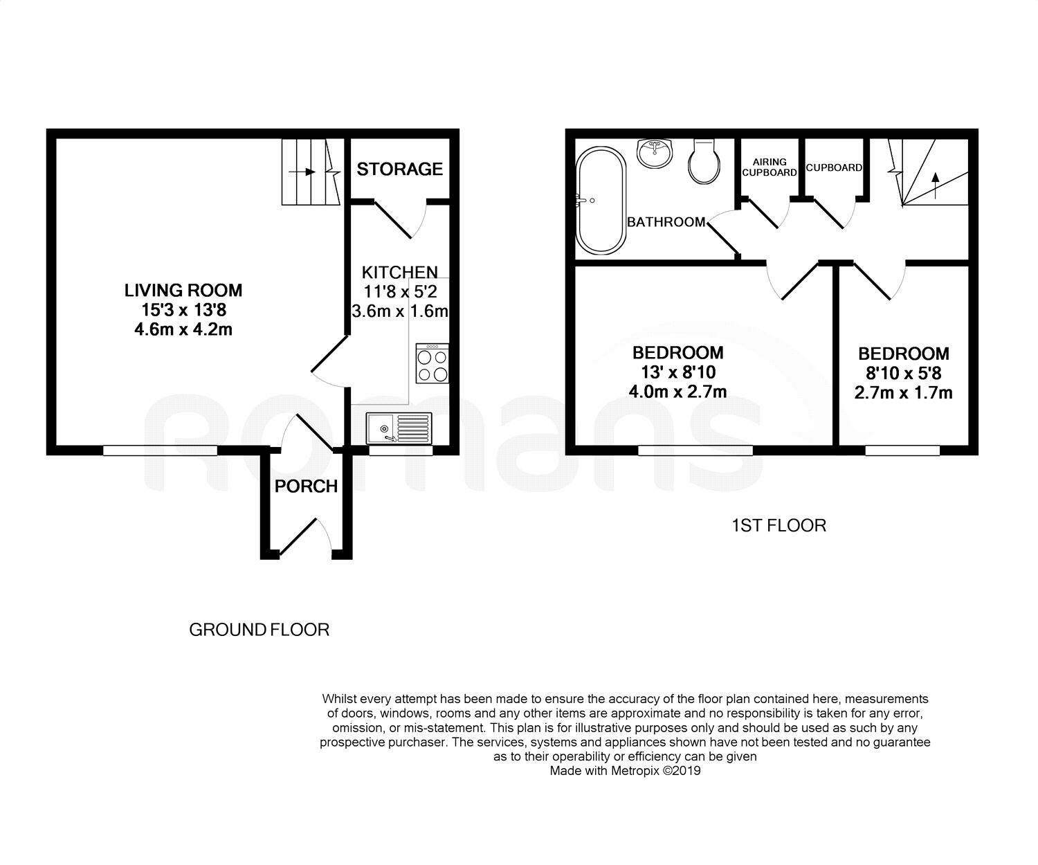 2 Bedrooms Terraced house for sale in Alexandra Road, Aldershot, Hampshire GU11