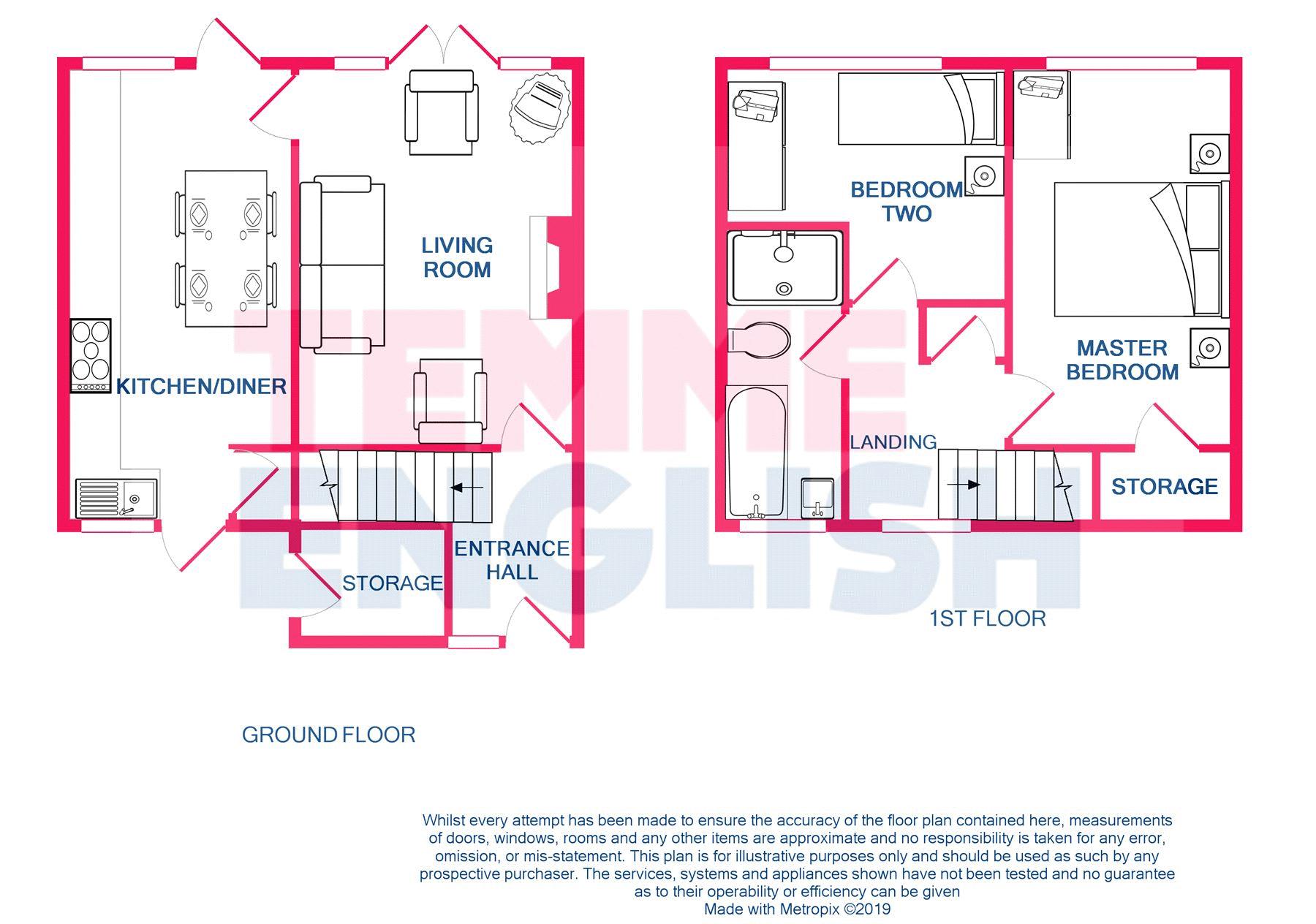 2 Bedrooms Terraced house for sale in Methersgate, Basildon SS14