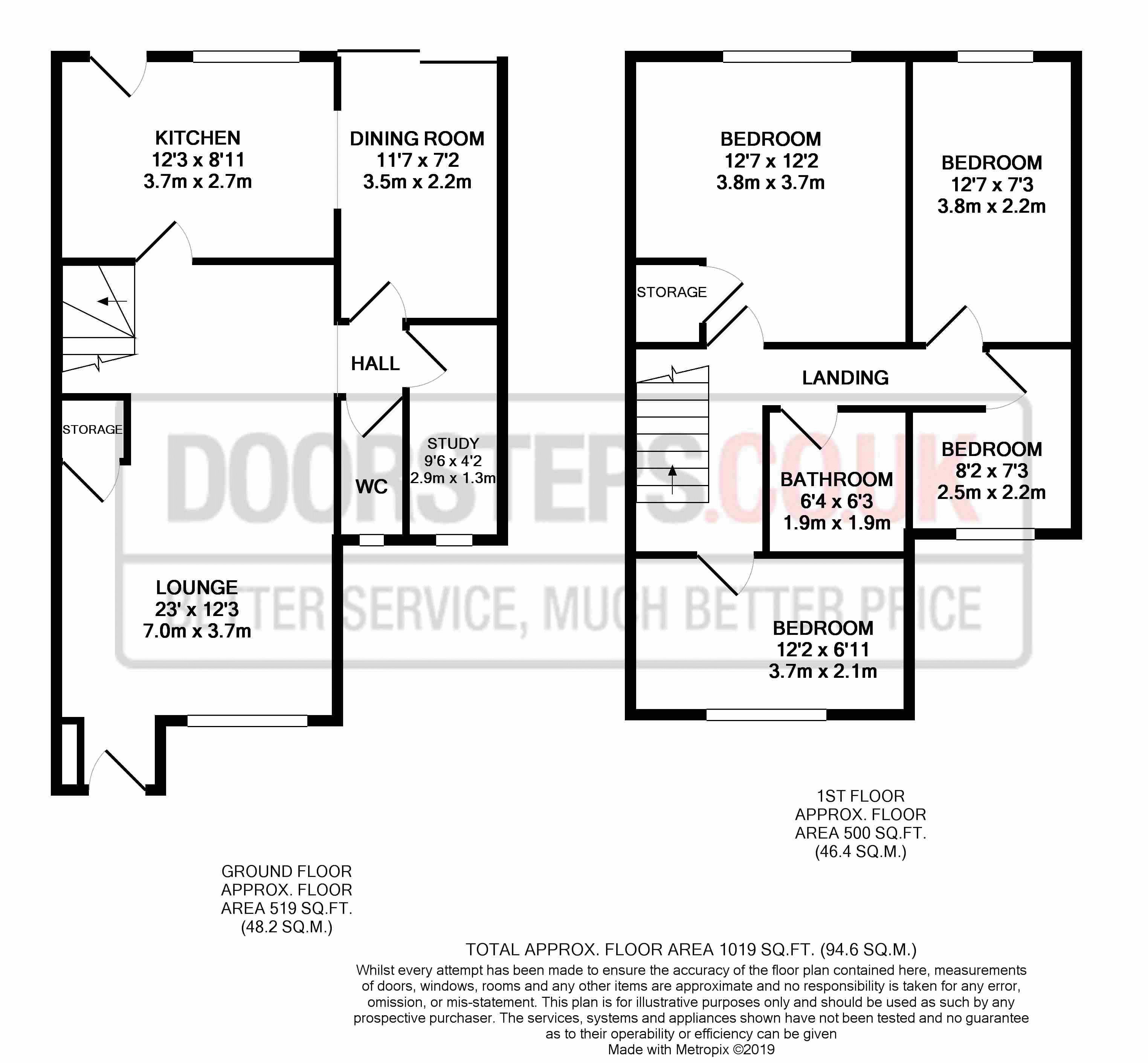 4 Bedrooms Semi-detached house for sale in Gawsworth Court, Risley Road, Birchwood, Warrington WA3