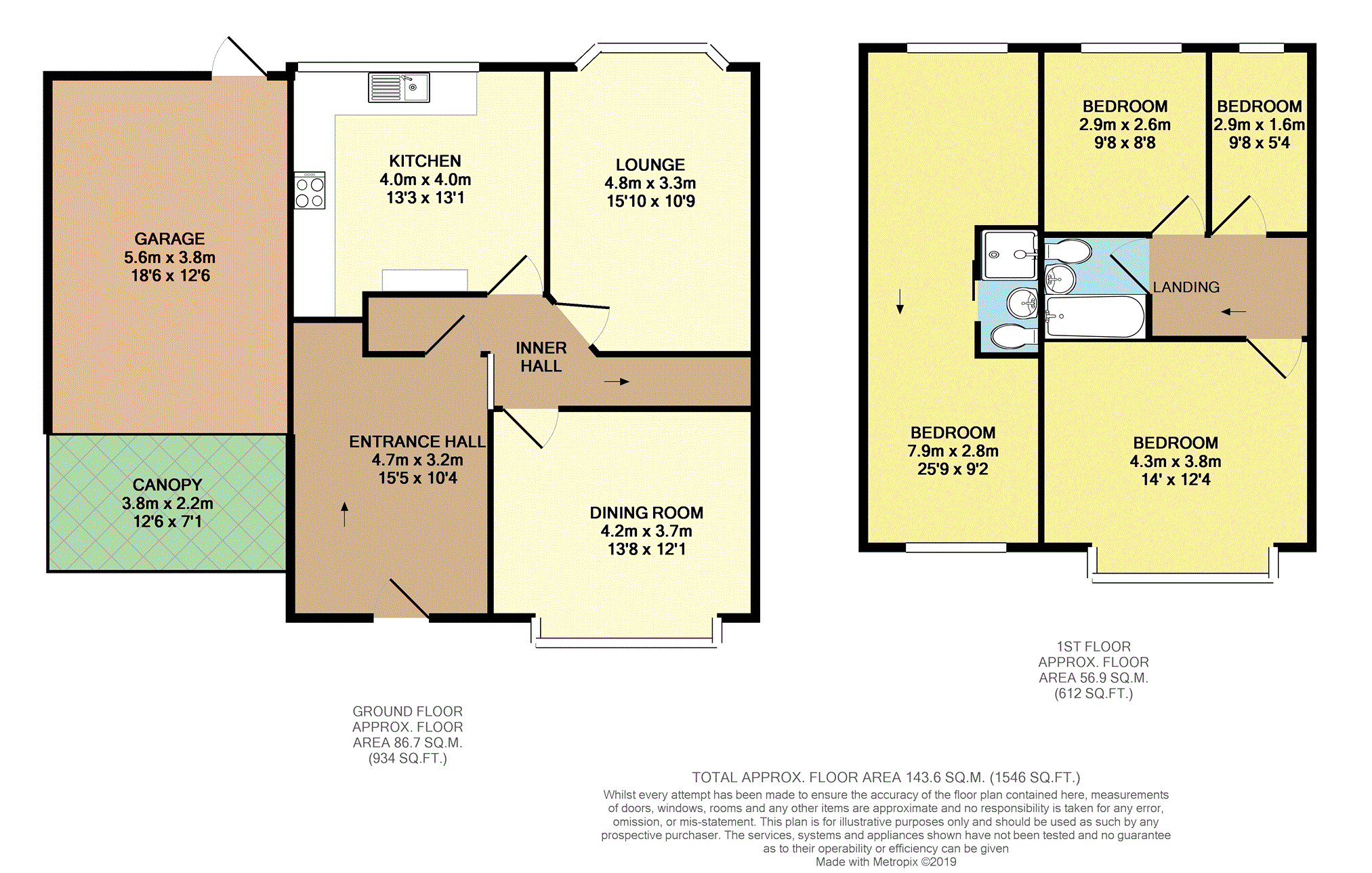 4 Bedrooms Semi-detached house for sale in Penrhyn Road, Edgeley SK3