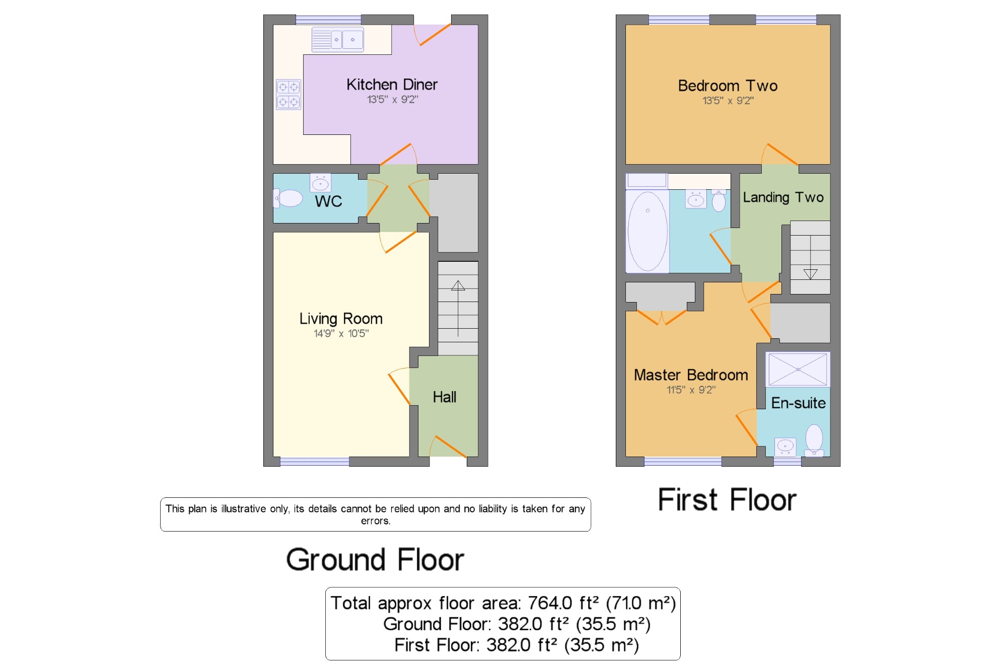 2 Bedrooms Detached house for sale in Fox Covert, St. Neots, Cambridgeshire PE19