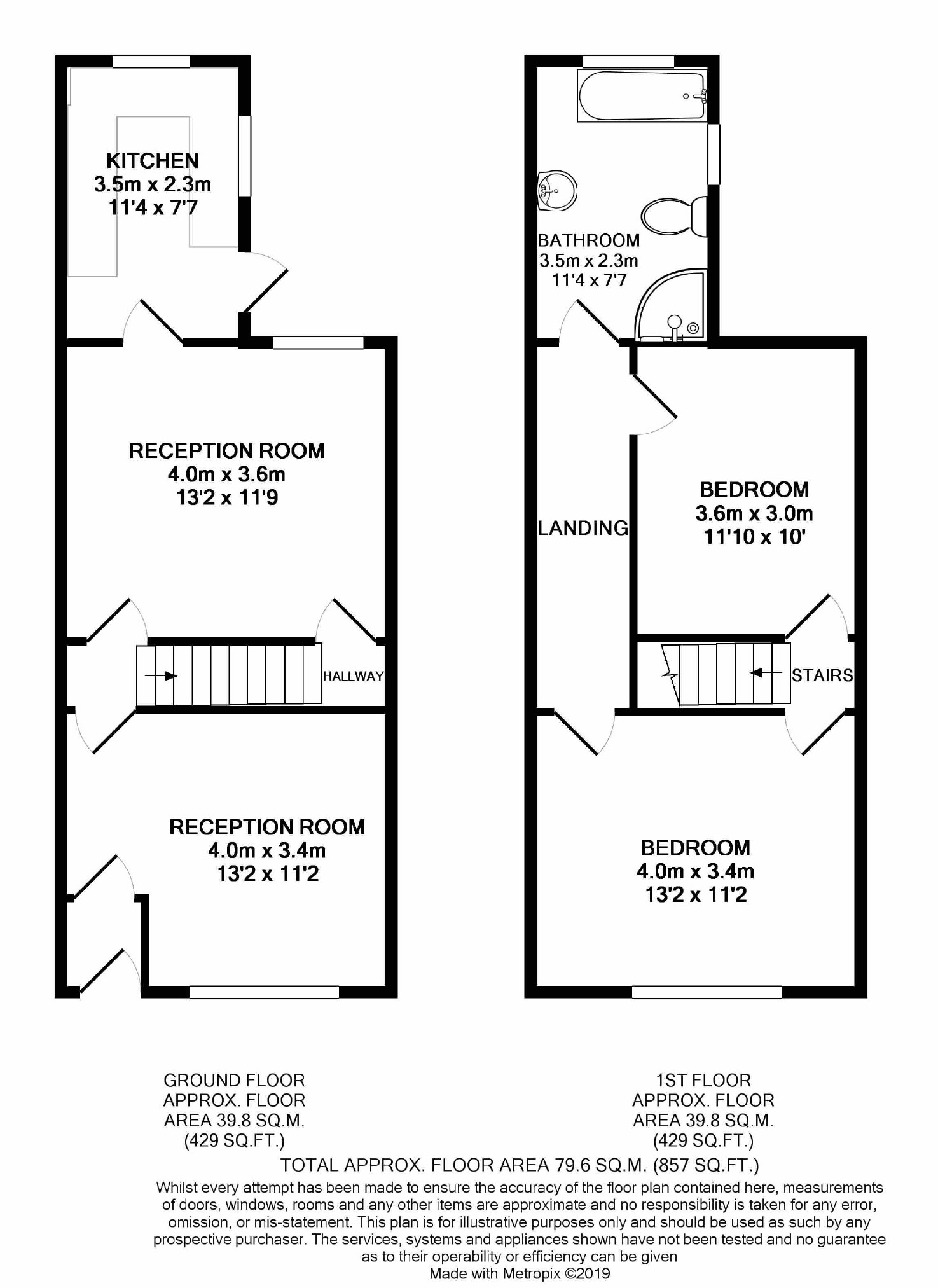 2 Bedrooms Semi-detached house to rent in Ingleton Road, Edgeley, Stockport SK3