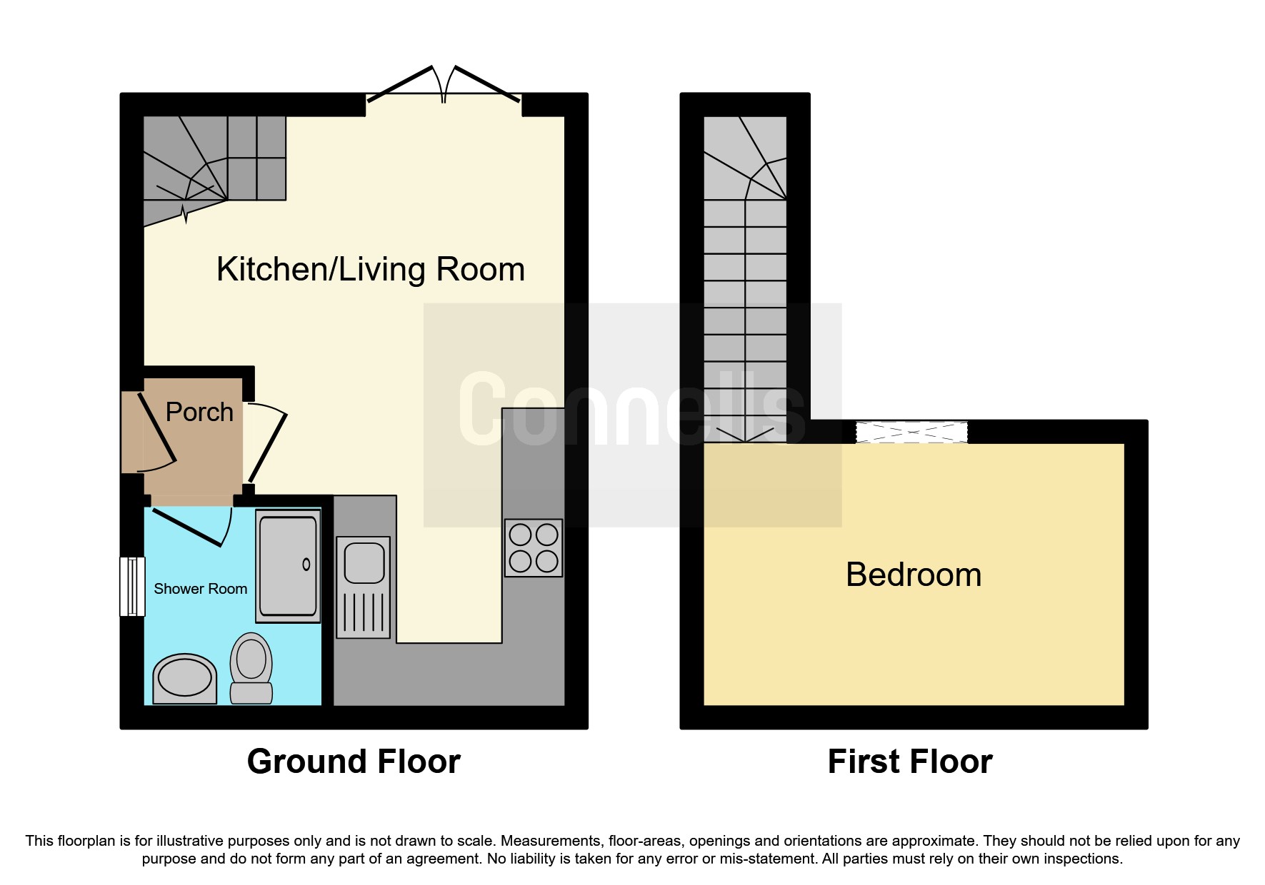 Redland Drive, Kingsthorpe, Northampton NN2, 1 bedroom property for
