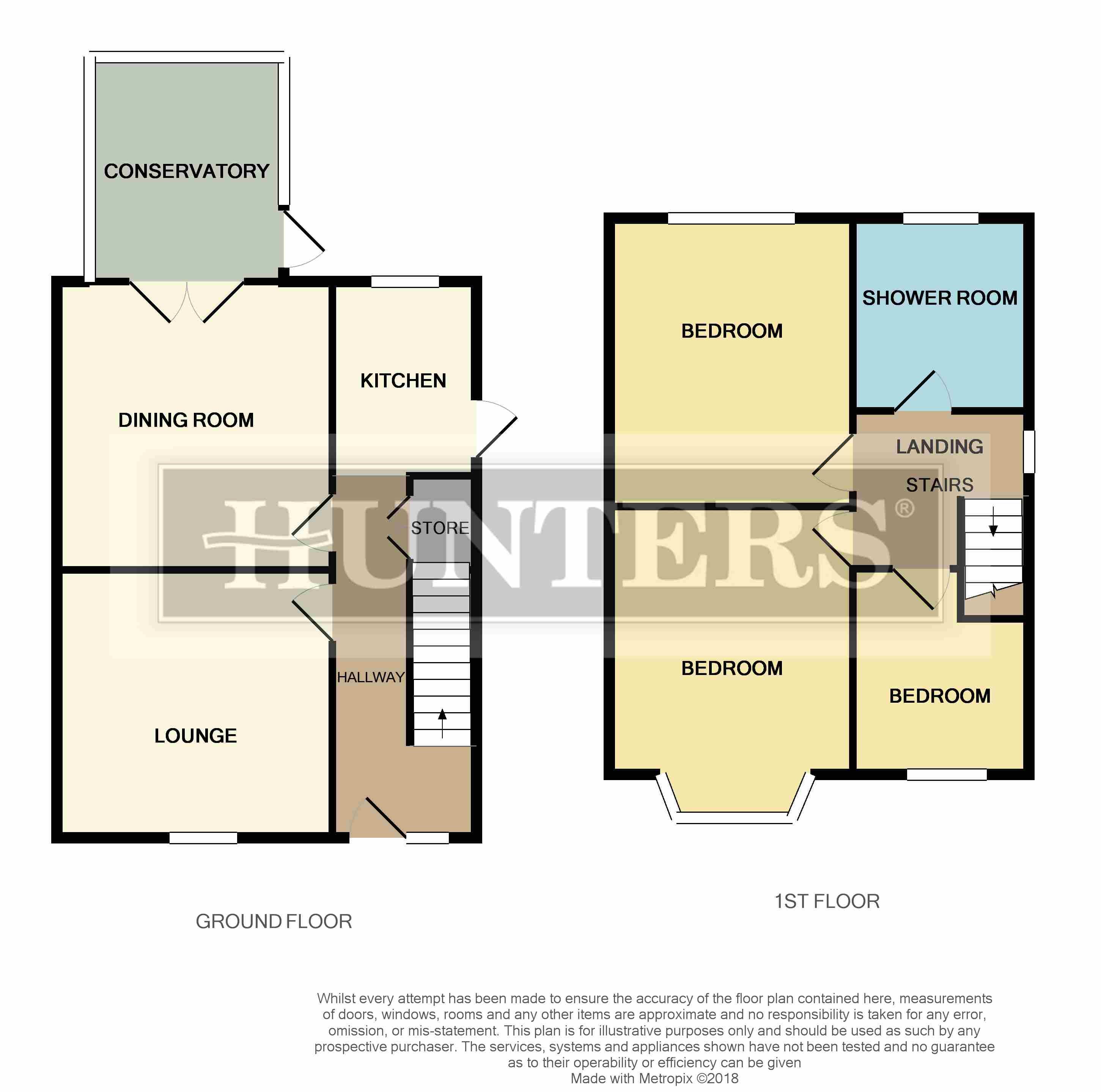 3 Bedrooms Semi-detached house for sale in Roman Road, Hollinwood, Oldham OL8
