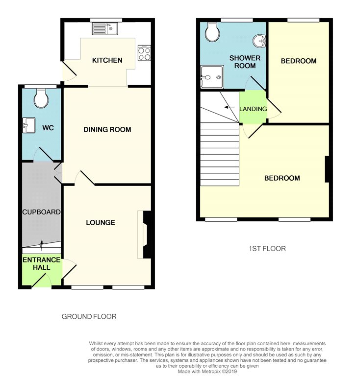 2 Bedrooms Terraced house for sale in Clare Avenue, Hoole, Chester CH2