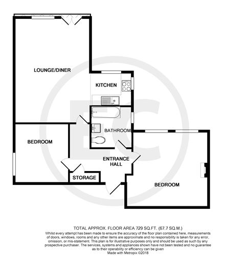 2 Bedrooms Flat for sale in St. Vincents Road, Westcliff-On-Sea, Essex SS0