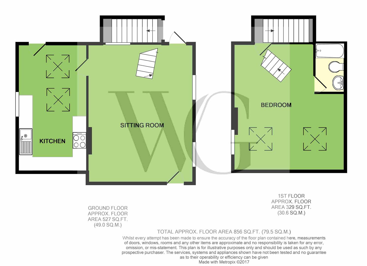 1 Bedrooms  to rent in The Granary, Green Lane, Easingwold, York YO61