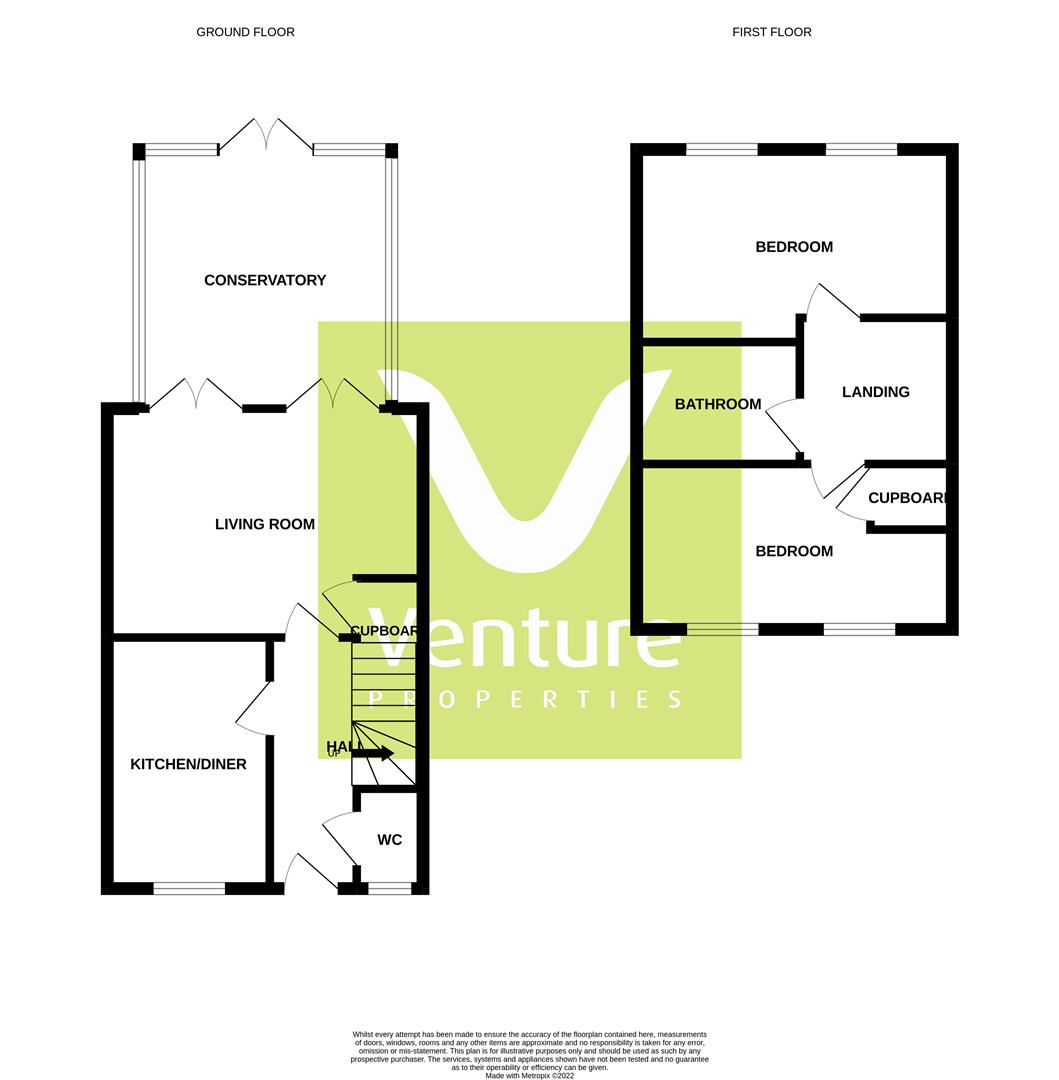 18, Philip Avenue, Bowburn floorplan