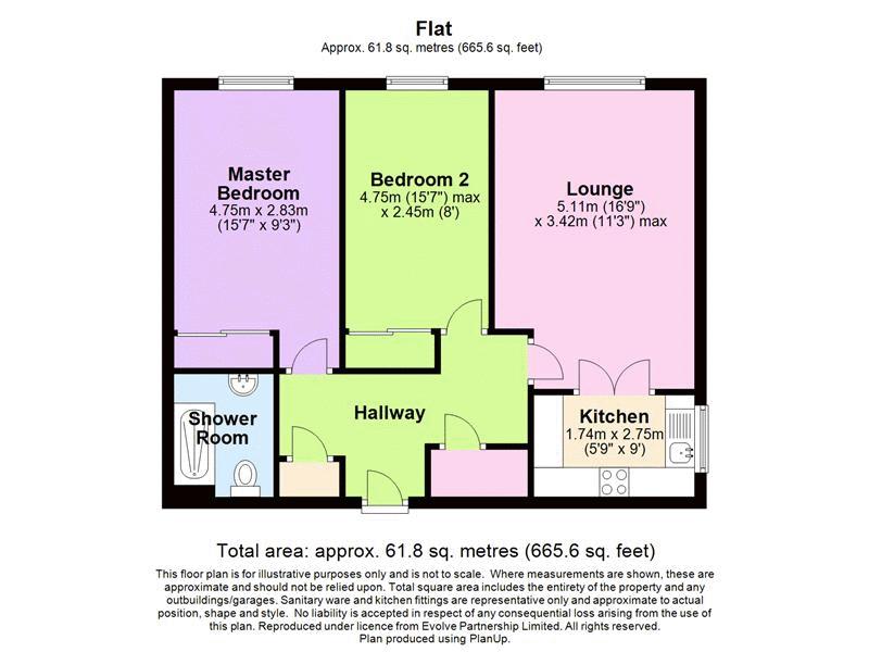 2 Bedrooms Flat for sale in Cissbury Court, Worthing BN14