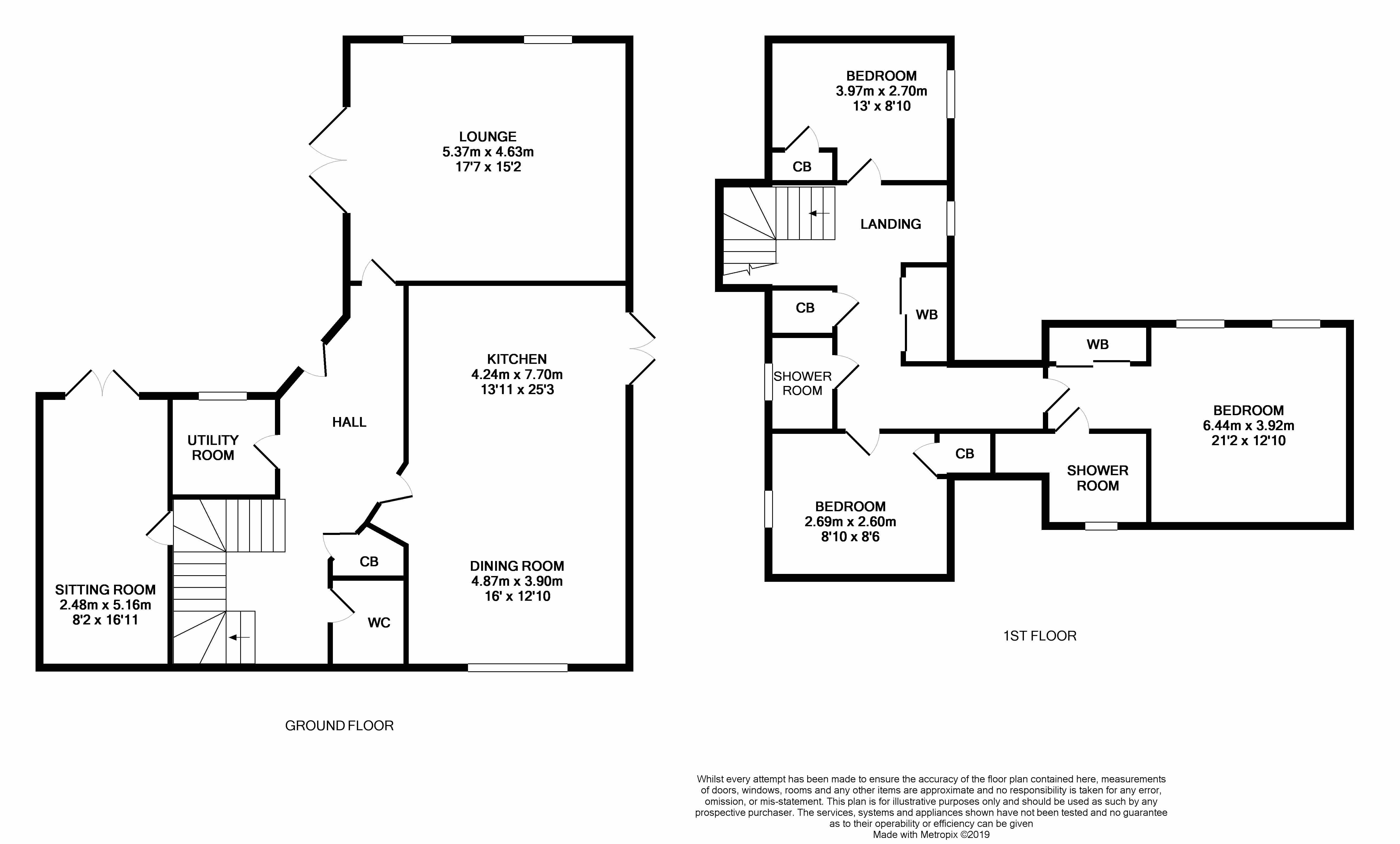 4 Bedrooms Detached house for sale in Lovers Lane, Scone, Perthshire PH2