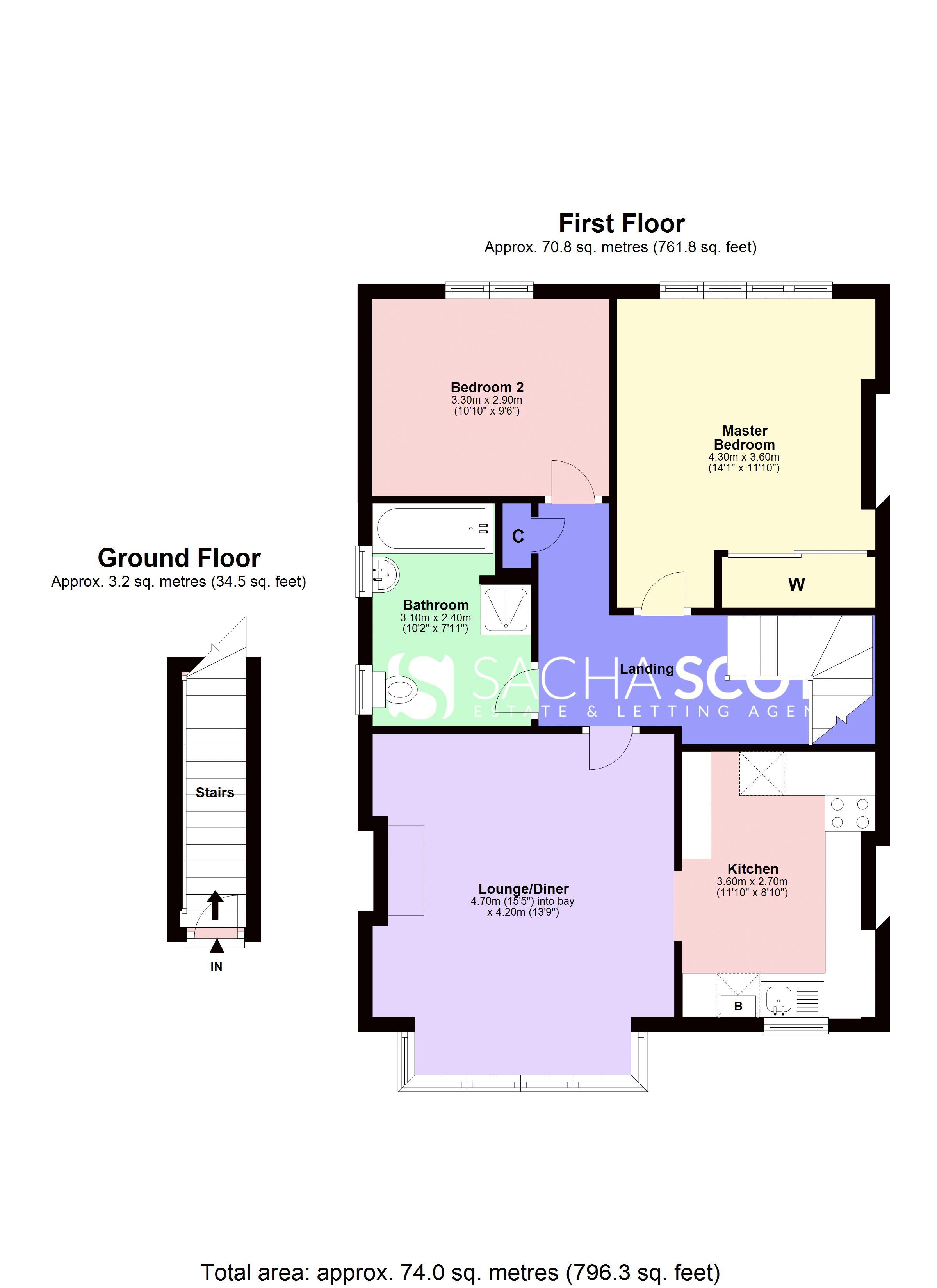 2 Bedrooms Flat for sale in Nightingale Road, Carshalton SM5