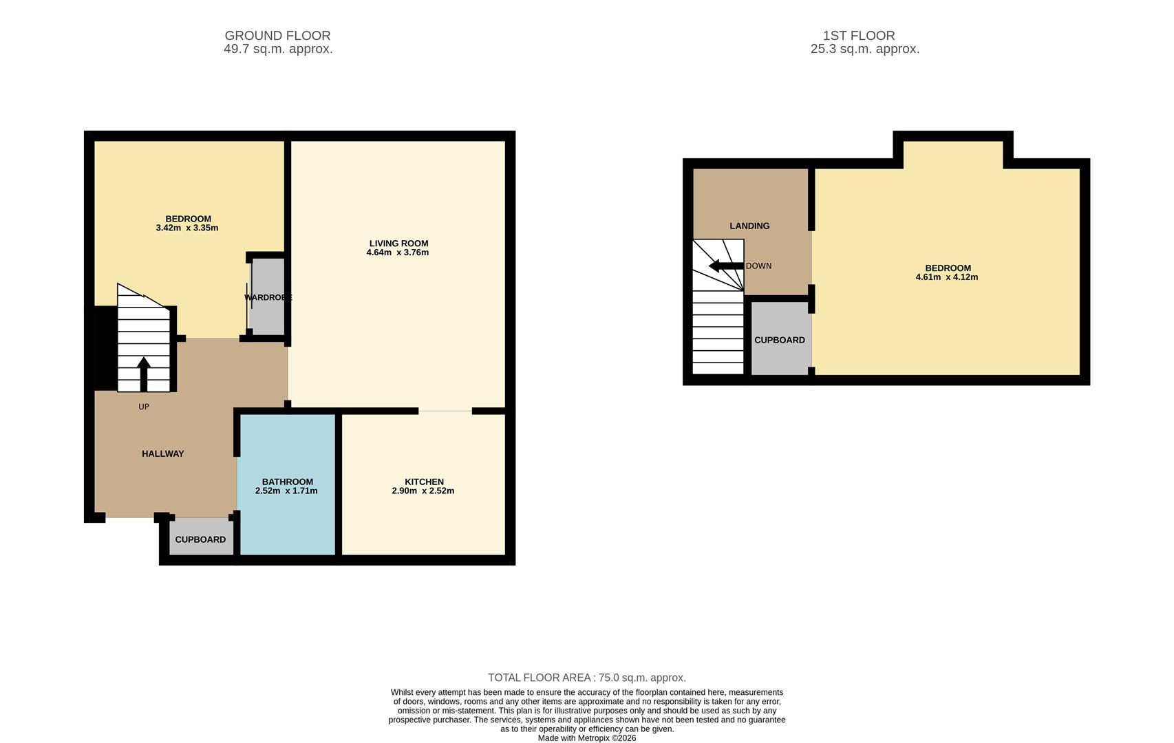 Flat 11, Brochtie Court, 52 Fort Street, Dundee floorplan