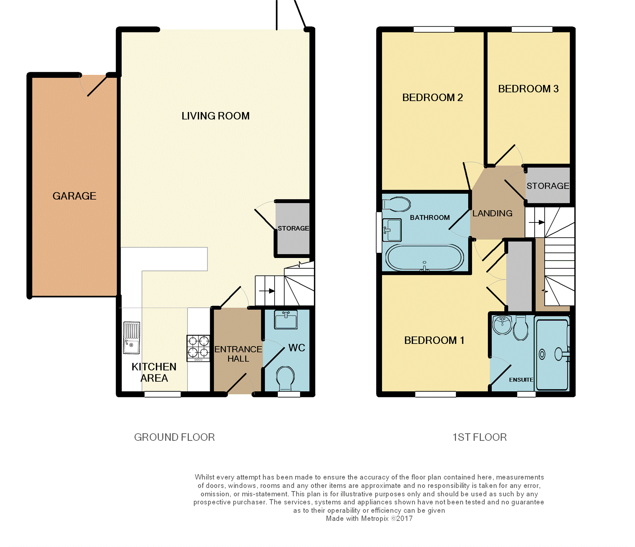 3 Bedrooms Semi-detached house for sale in Superb Historical Garrison Development, Gunners Rise, Shoeburyness SS3