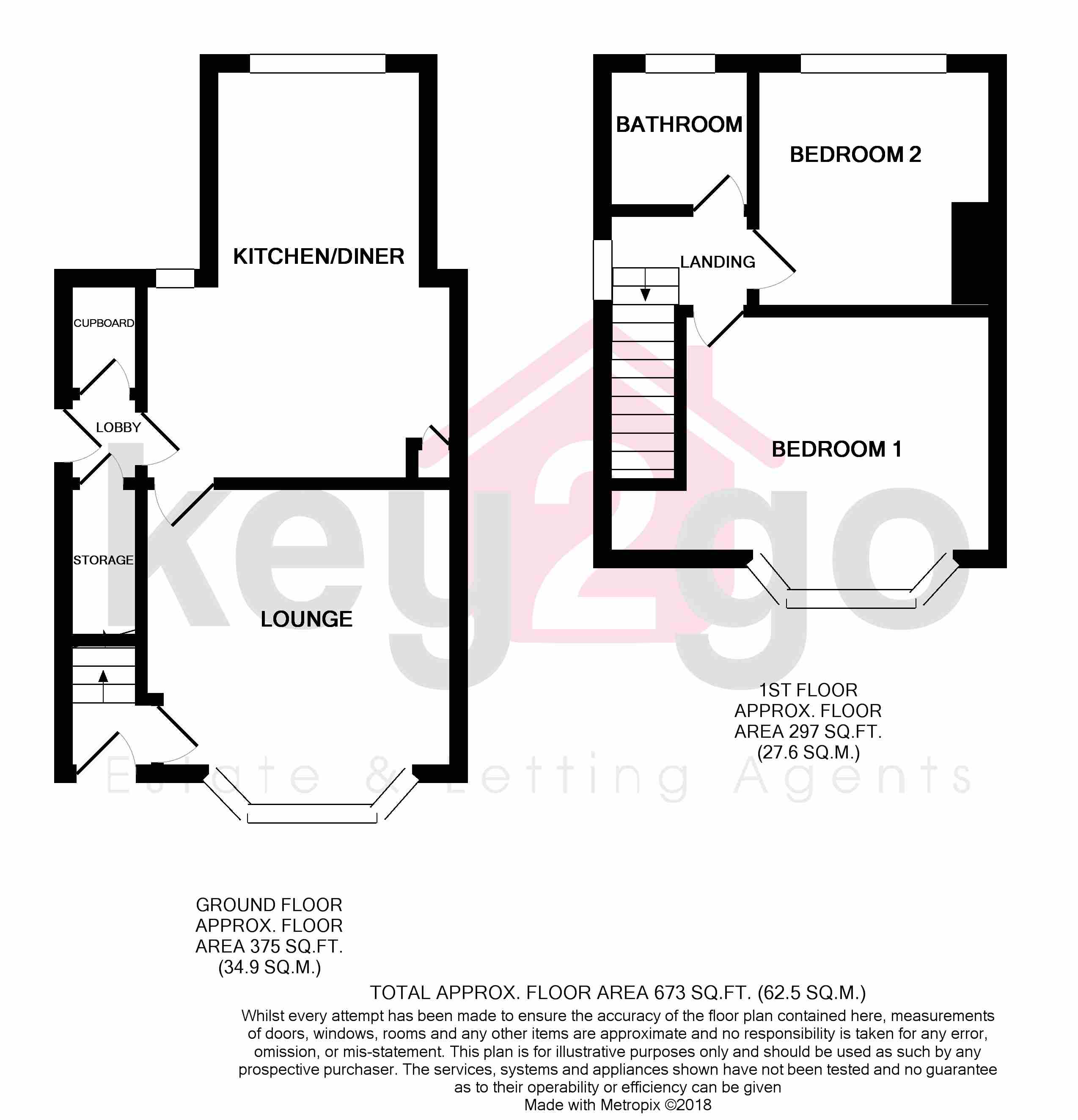 2 Bedrooms Semi-detached house for sale in Burbage Grove, Frecheville, Sheffield S12