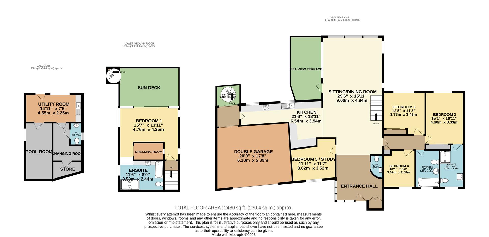 Lands Road, Berry Head, Brixham TQ5, 5 bedroom detached house for sale