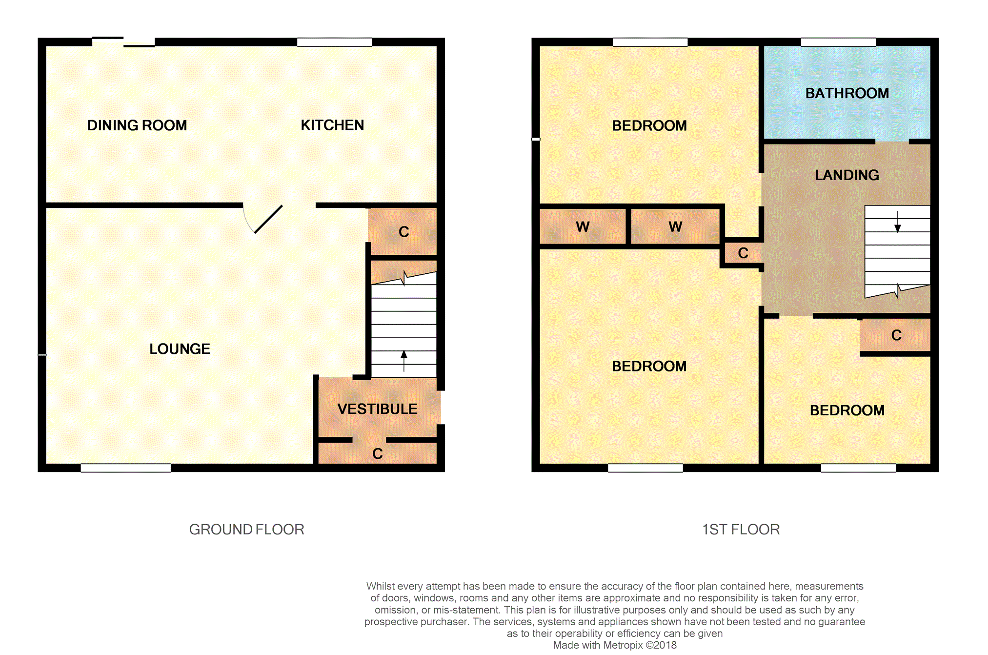 3 Bedrooms Semi-detached house for sale in Anchor Wynd, Paisley PA1