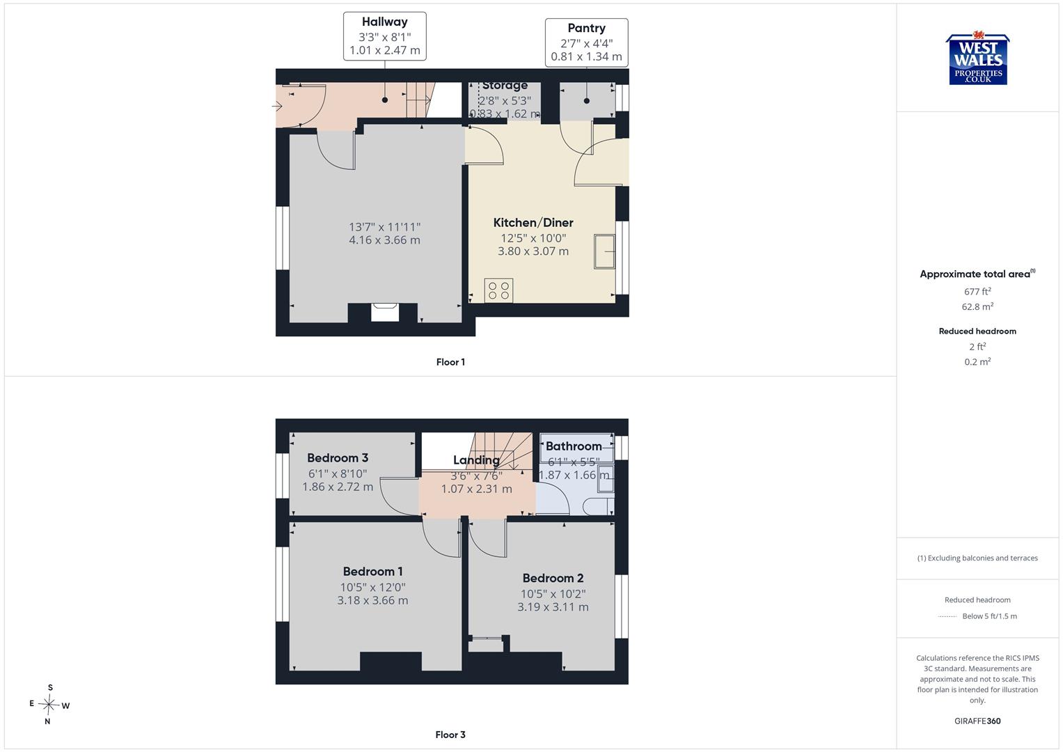 Martin Road, Llanelli floorplan