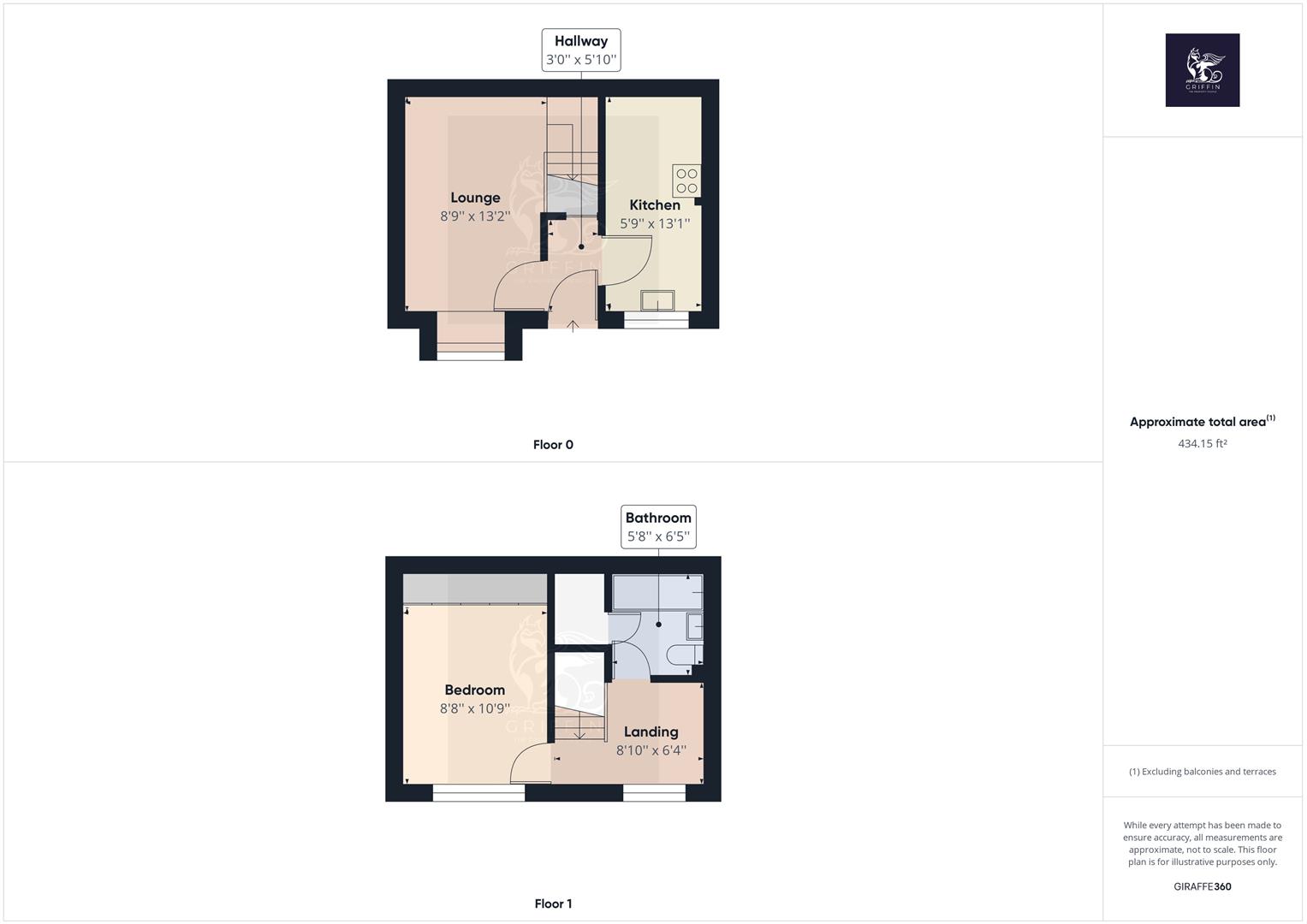 Addison Gardens, Grays RM17, 1 bedroom property for sale 64425712
