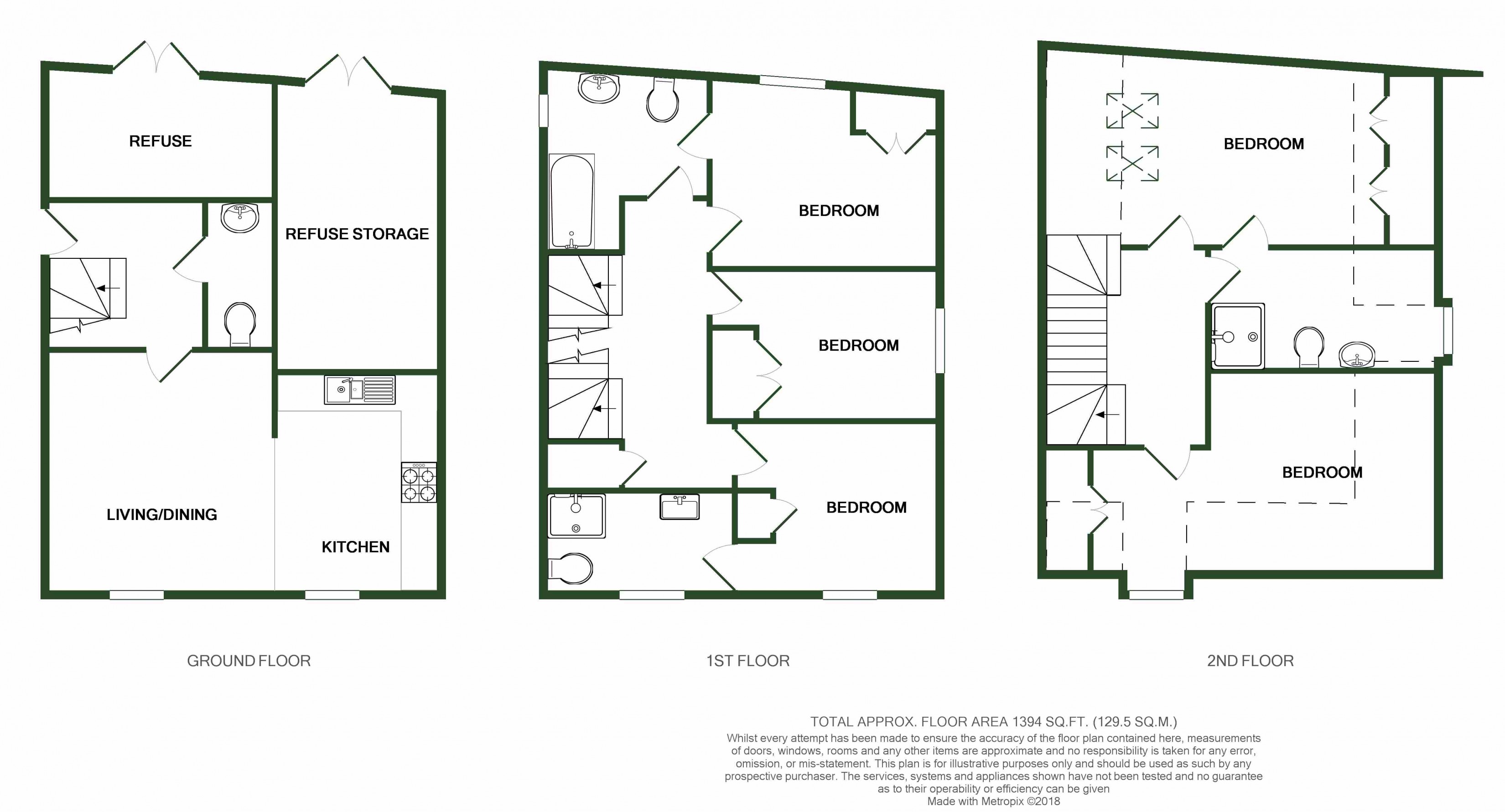 5 Bedrooms Town house for sale in Stour Street, Canterbury CT1