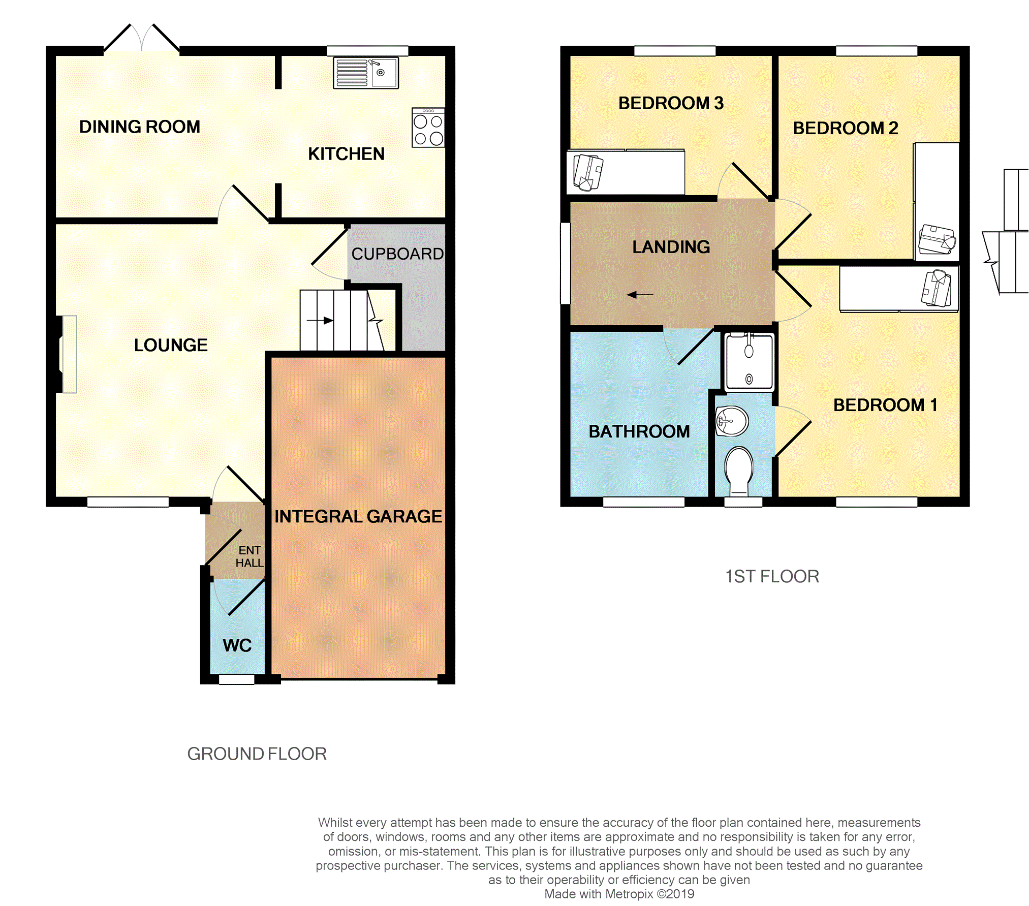 3 Bedrooms Detached house for sale in Ffordd Pant Y Celyn, Prestatyn LL19