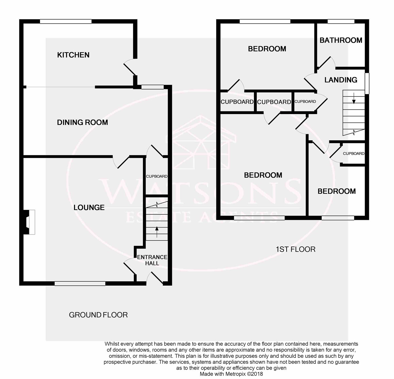 3 Bedrooms Semi-detached house for sale in North Street, Kimberley, Nottingham NG16