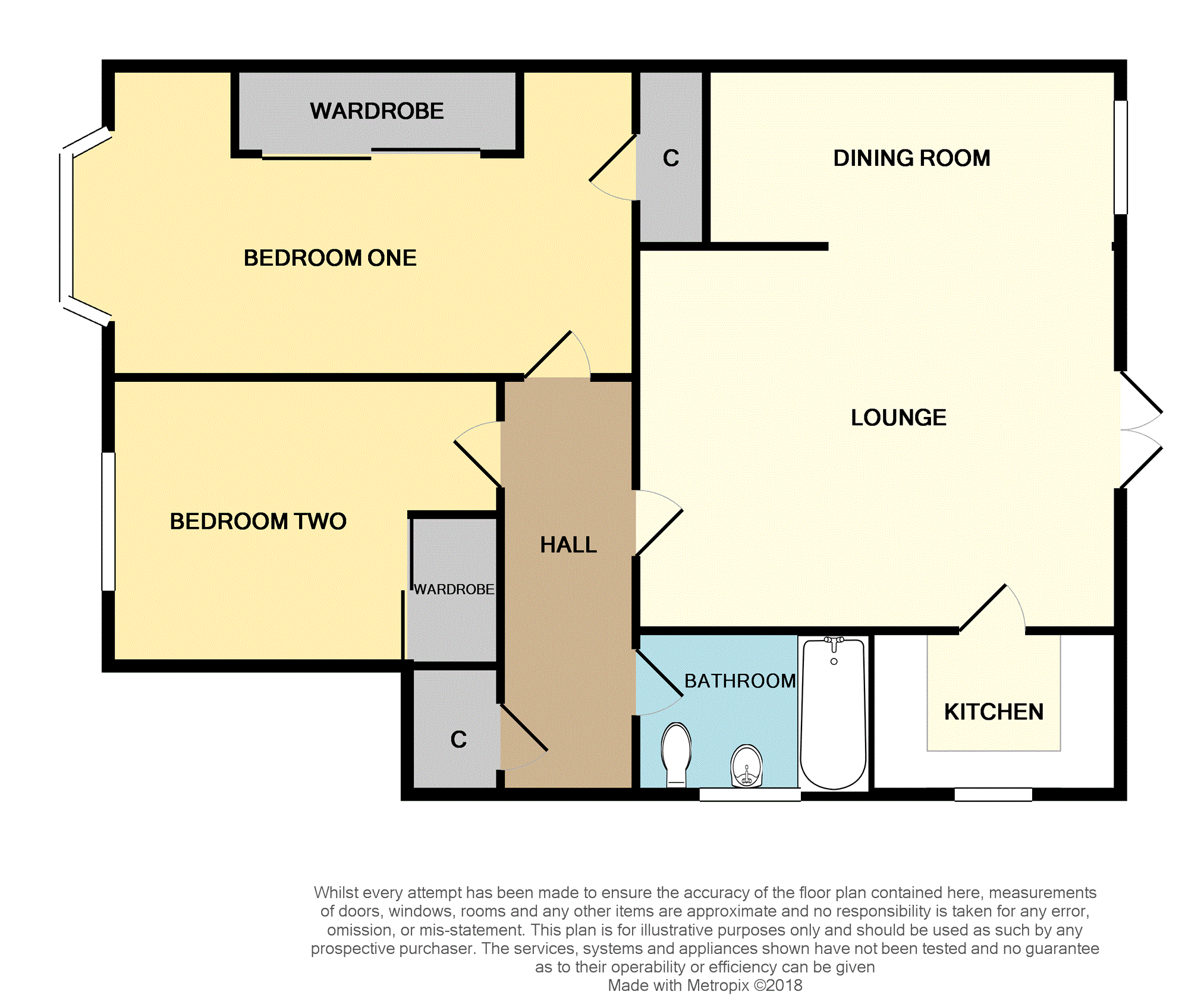 2 Bedrooms Flat for sale in Kingsbridge Drive, Glasgow G44