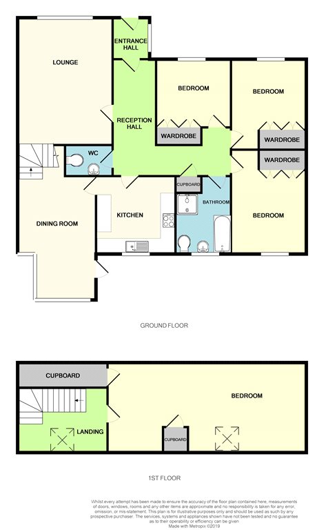 4 Bedrooms Bungalow for sale in Ffordd Tudno, Wrexham, Wrecsam LL12