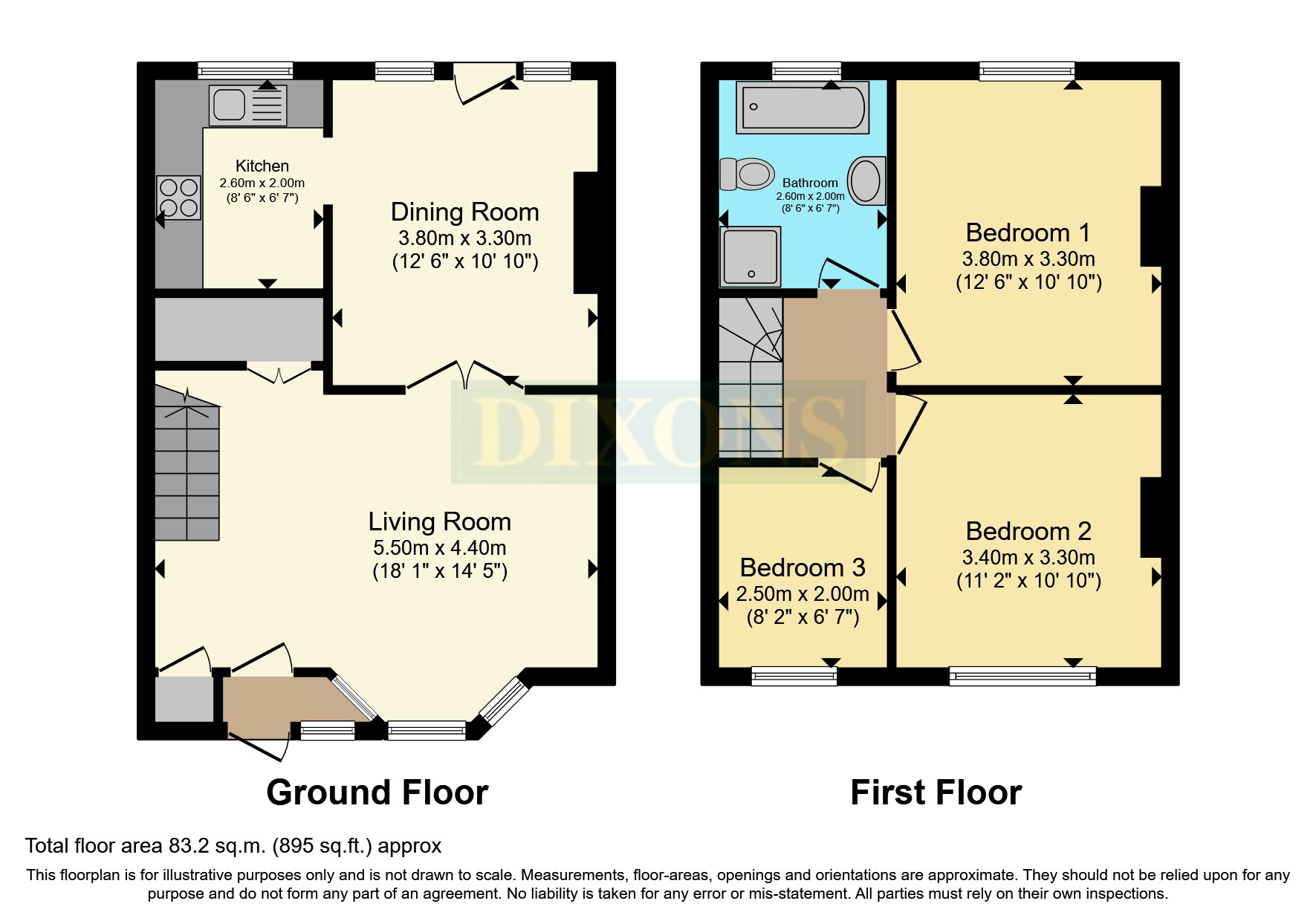 Birch Road, Oldbury, West Midlands B68, 3 bedroom terraced house for