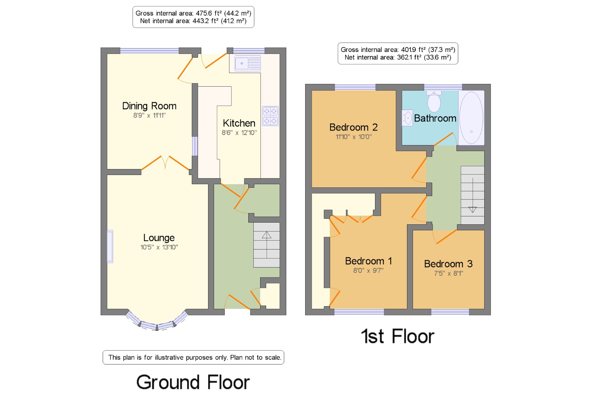 3 Bedrooms End terrace house for sale in The Meadows, Llandudno Junction, Conwy, . LL31