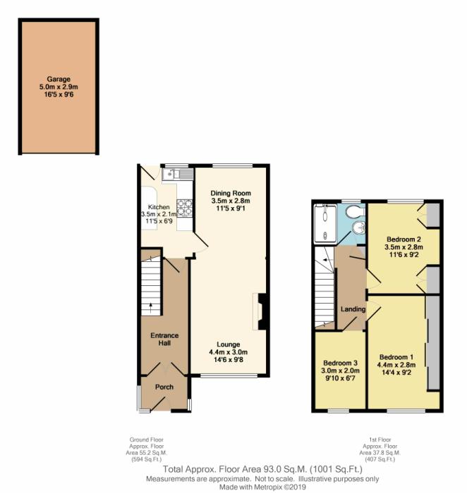 3 Bedrooms End terrace house for sale in Leedham Close, Sheffield, South Yorkshire S5