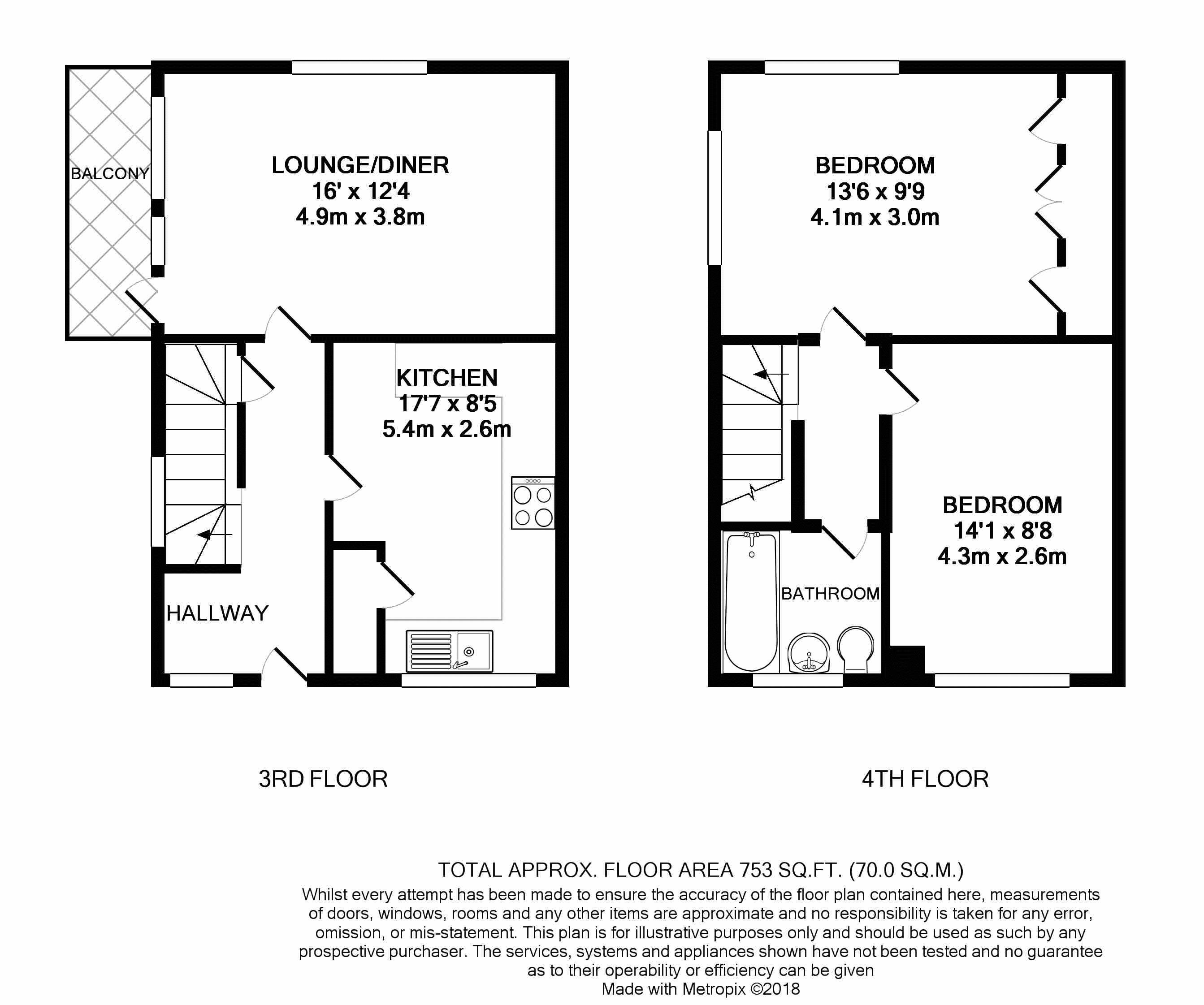 2 Bedrooms Flat for sale in Brambletye Park Road, Redhill RH1