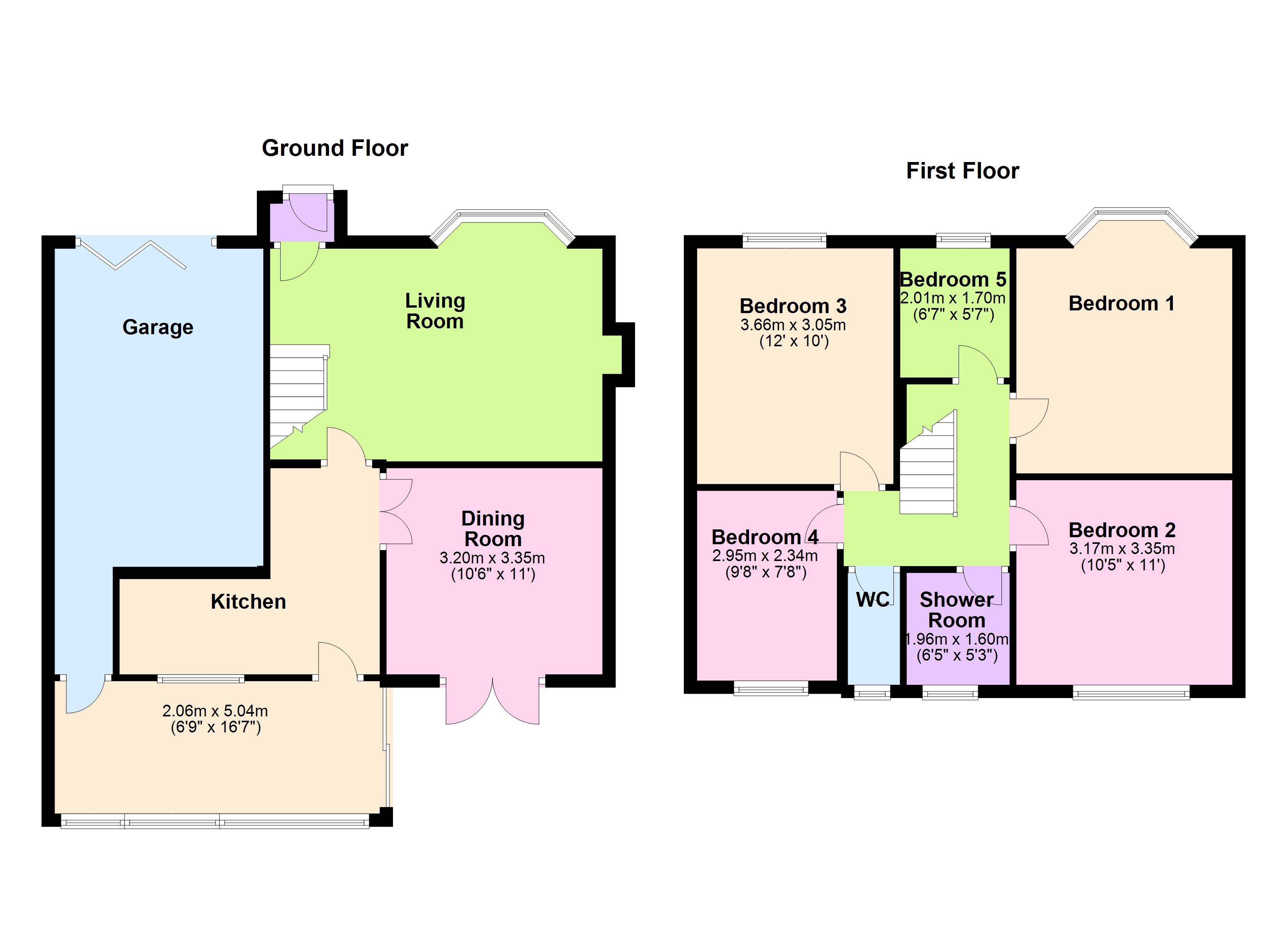 5 Bedrooms Semi-detached house for sale in Bessingby Road, Sheffield S6