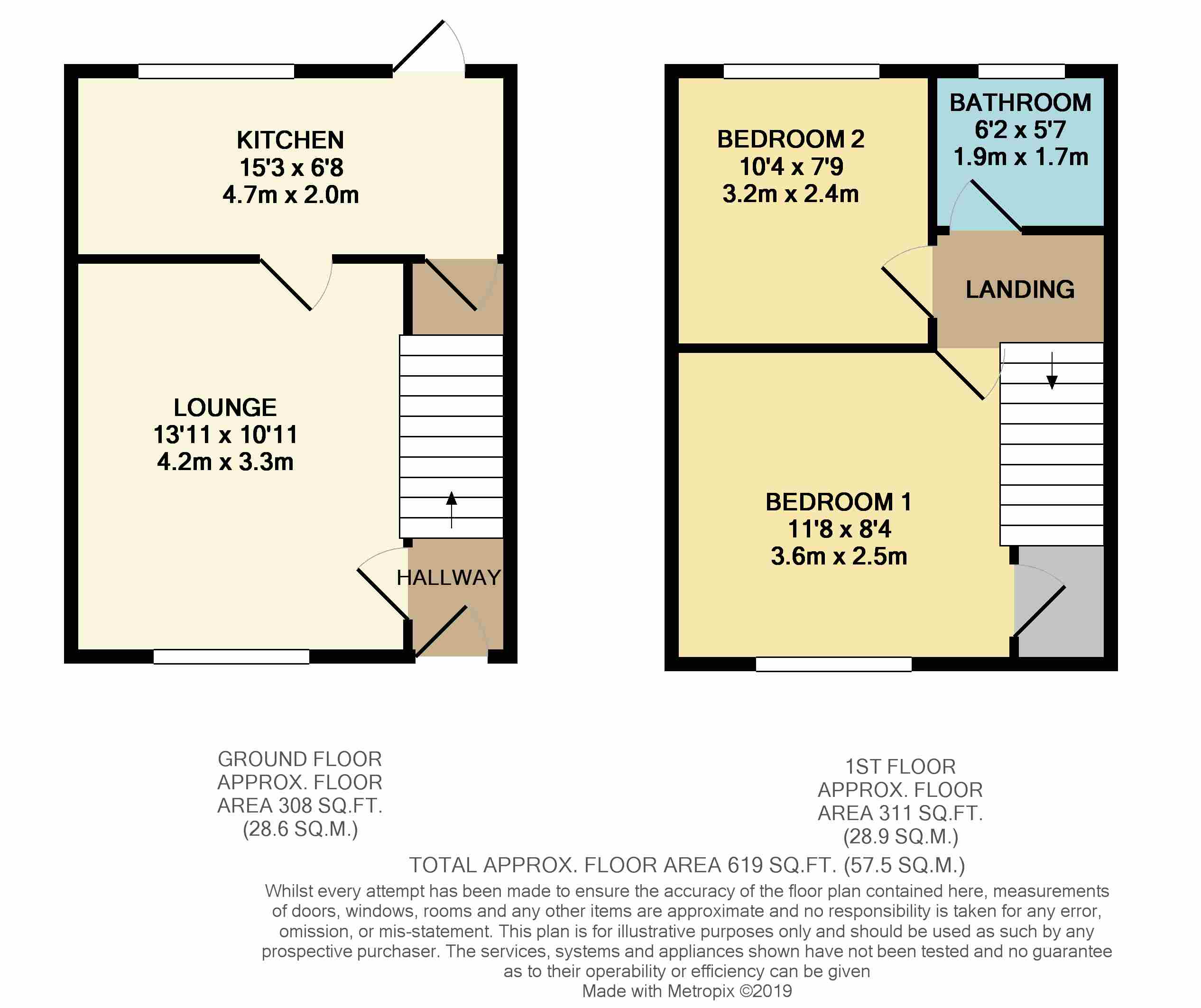 2 Bedrooms Terraced house for sale in Dalgarroch Avenue, Clydebank G81