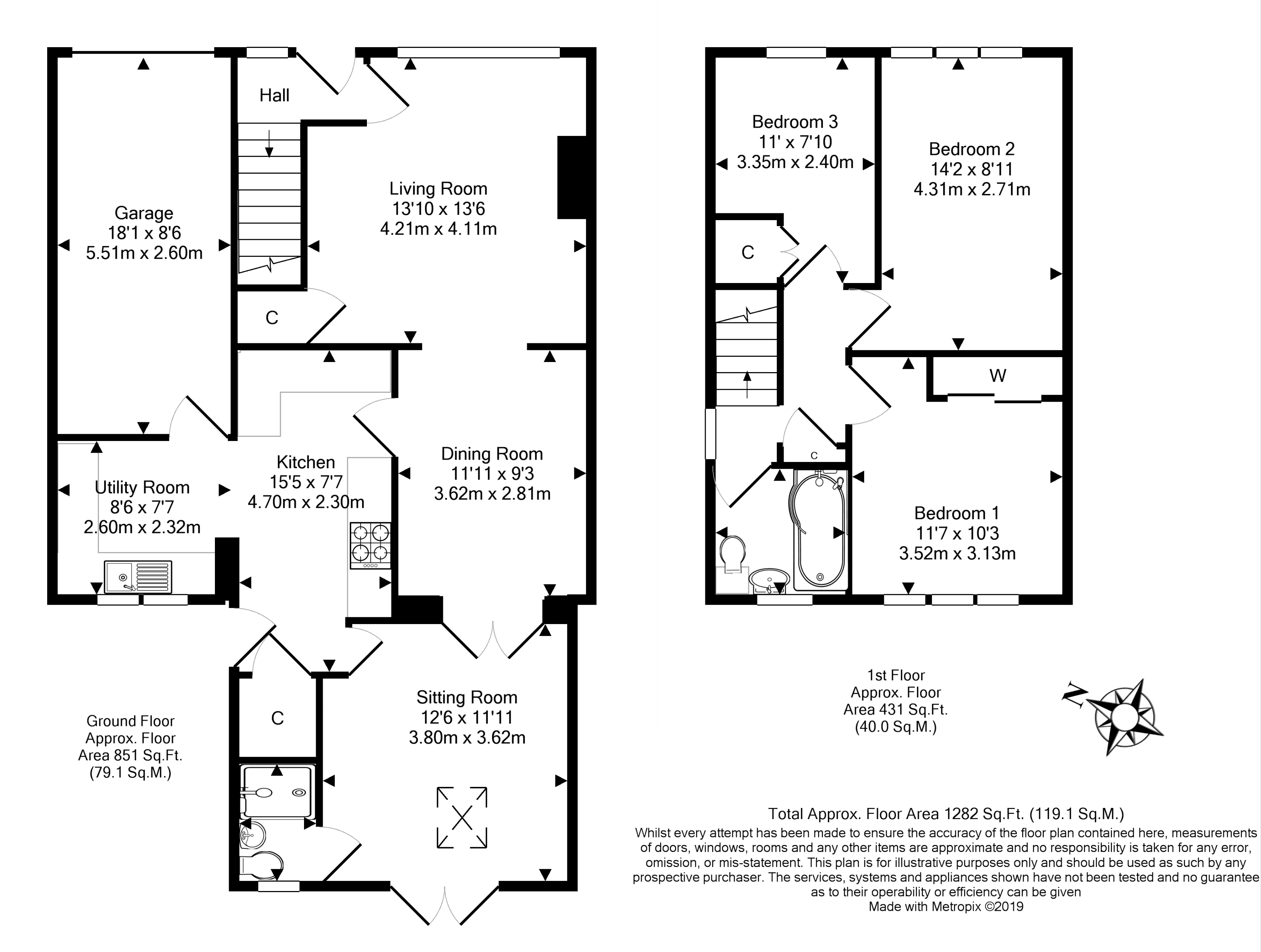 Free property report 29 Morar Road, Crossford, KY12 8XX Chimnie