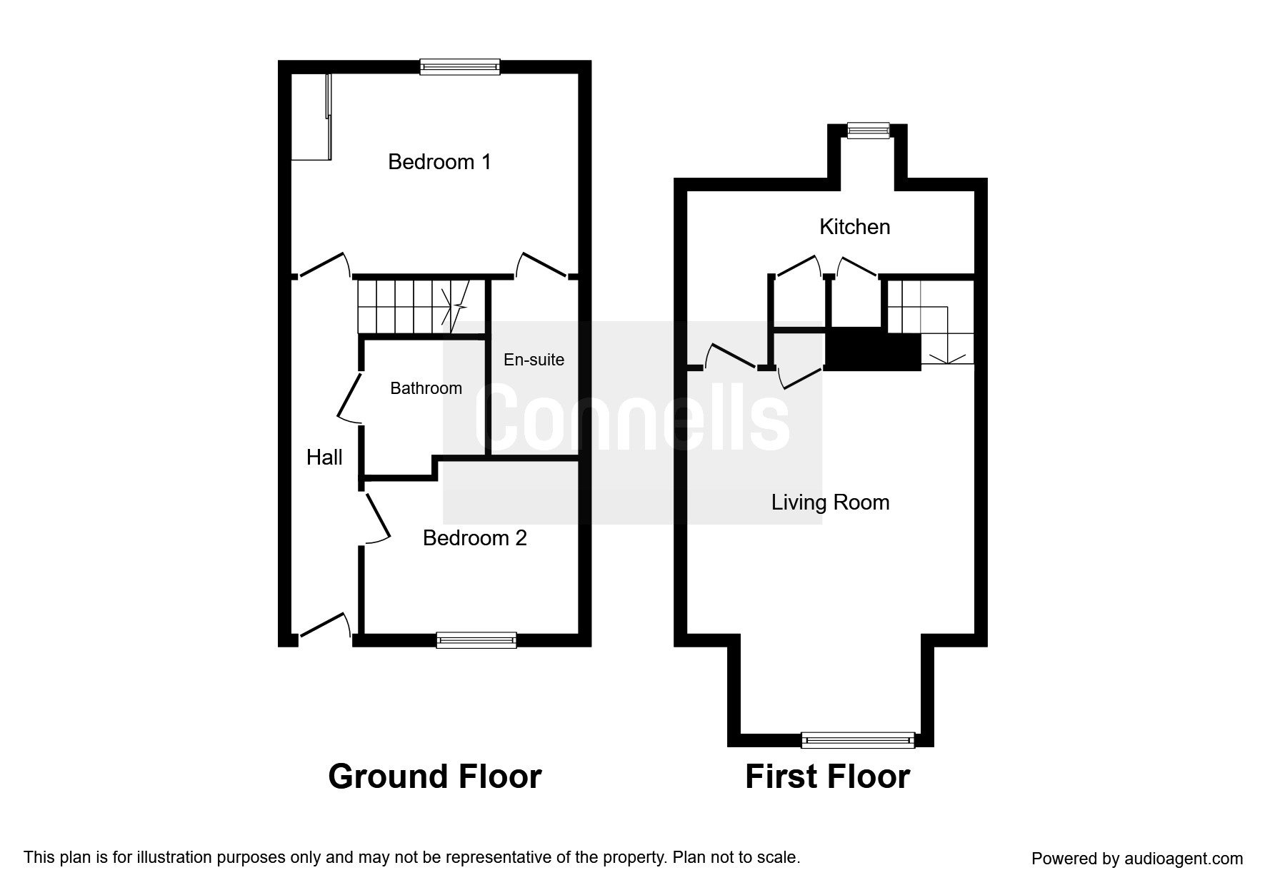 2 Bedrooms Flat for sale in Uxbridge Road, Mill End, Rickmansworth WD3