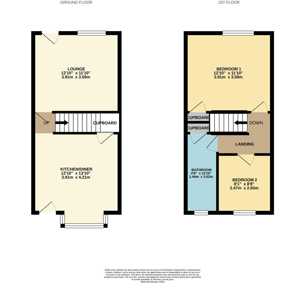 24, French Street, Stalybridge floorplan