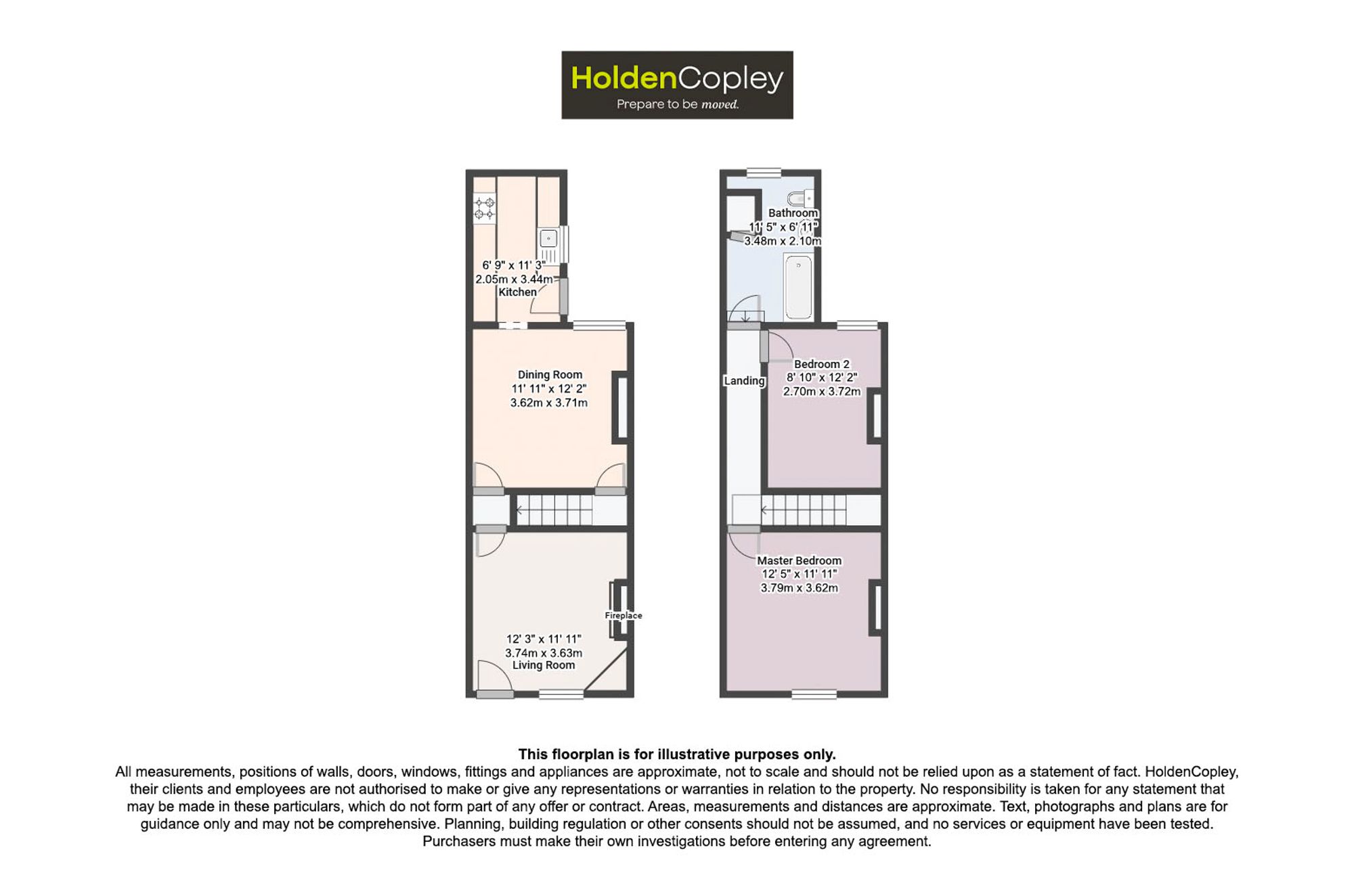 68 Milton Street, Nottingham floorplan