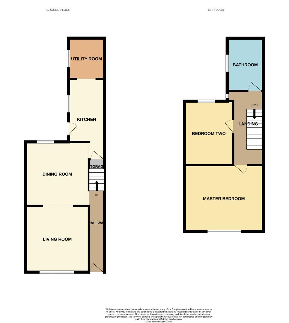29, Alderson Street, Bishop Auckland floorplan
