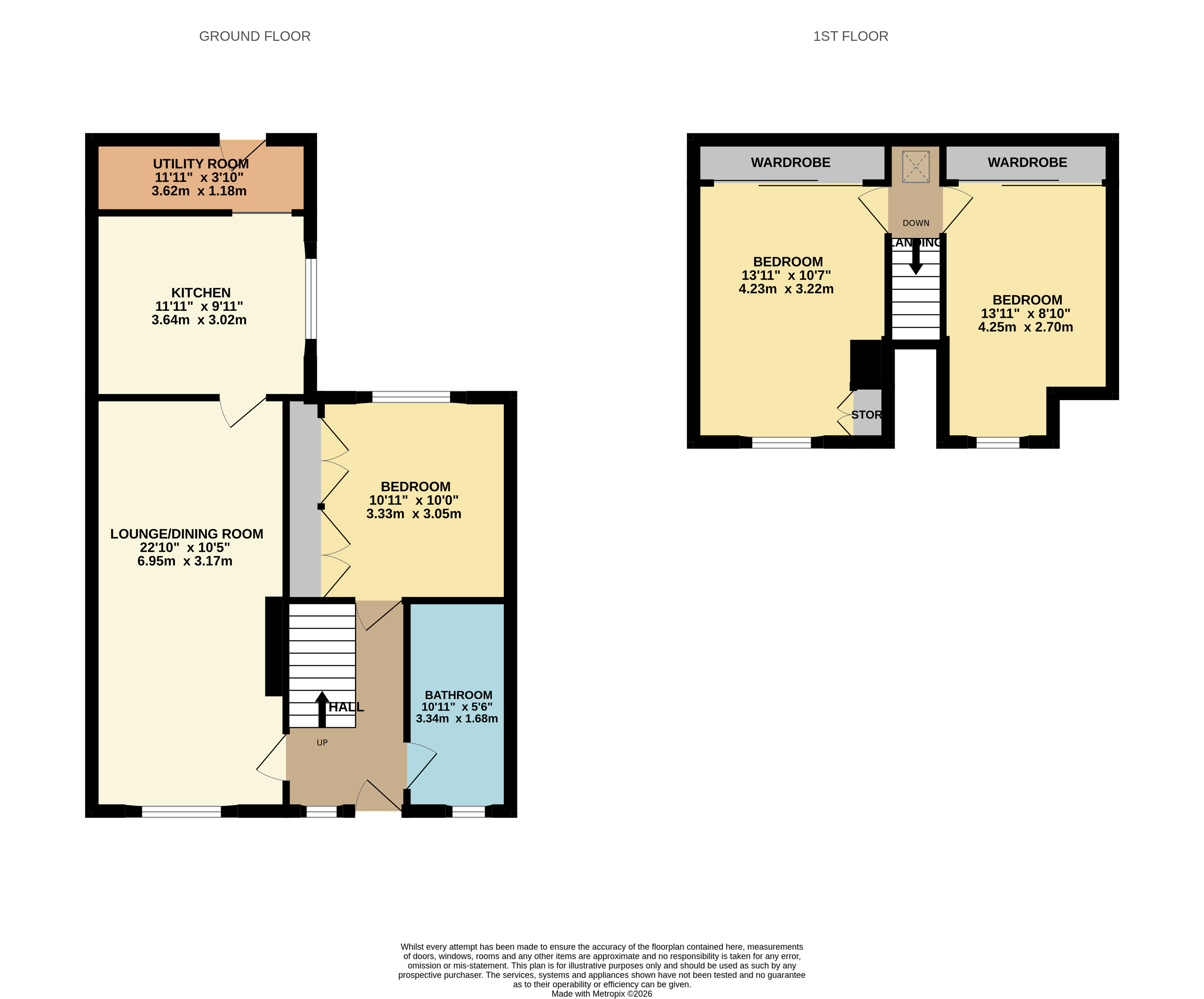 5, Dyke Neuk, Leven floorplan