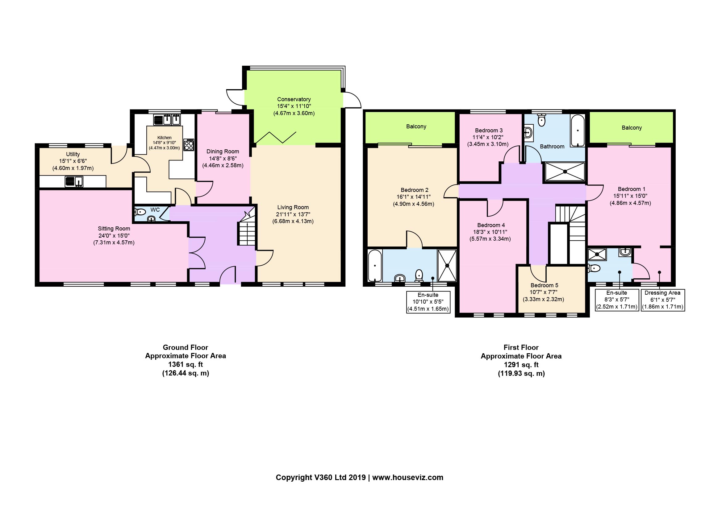 5 Bedrooms Detached house for sale in Rockland Road, Wallasey CH45