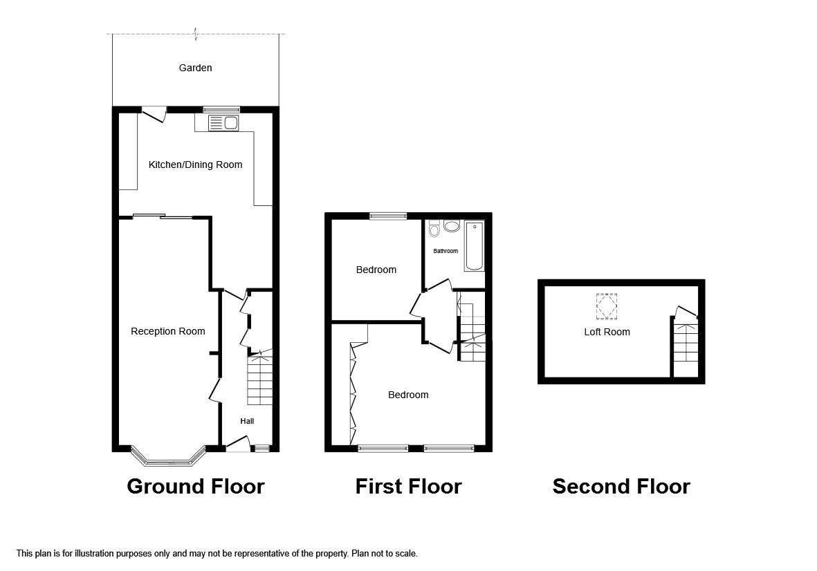 2 Bedrooms Terraced house for sale in Hunter Road, Ilford IG1