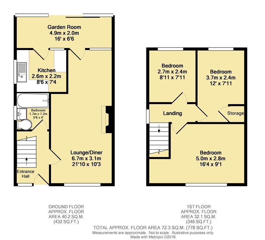 3 Bedrooms Semi-detached house to rent in Chesterton Close, Brimington, Chesterfield S43