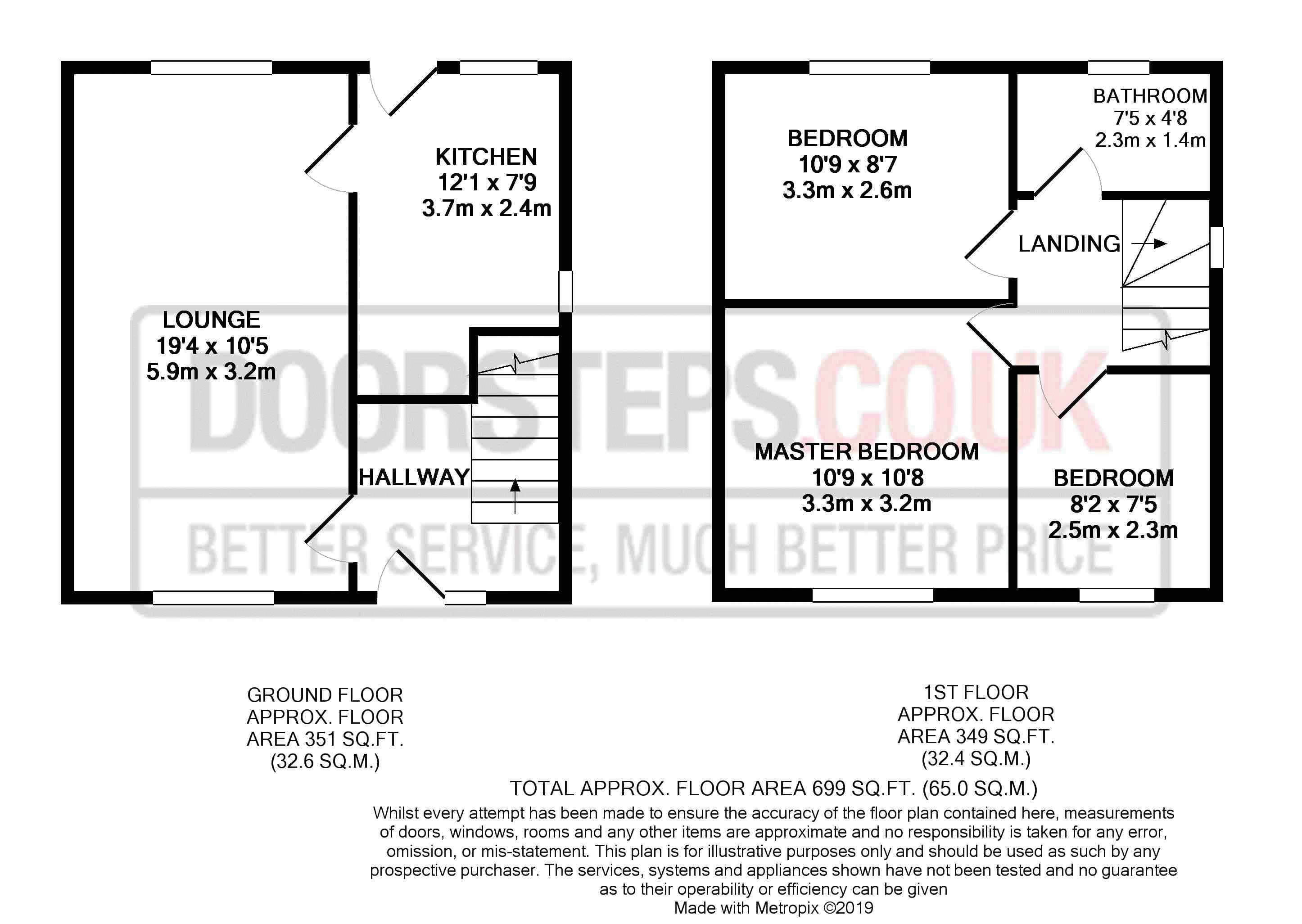 3 Bedrooms Town house for sale in Annie Road, Bootle L20