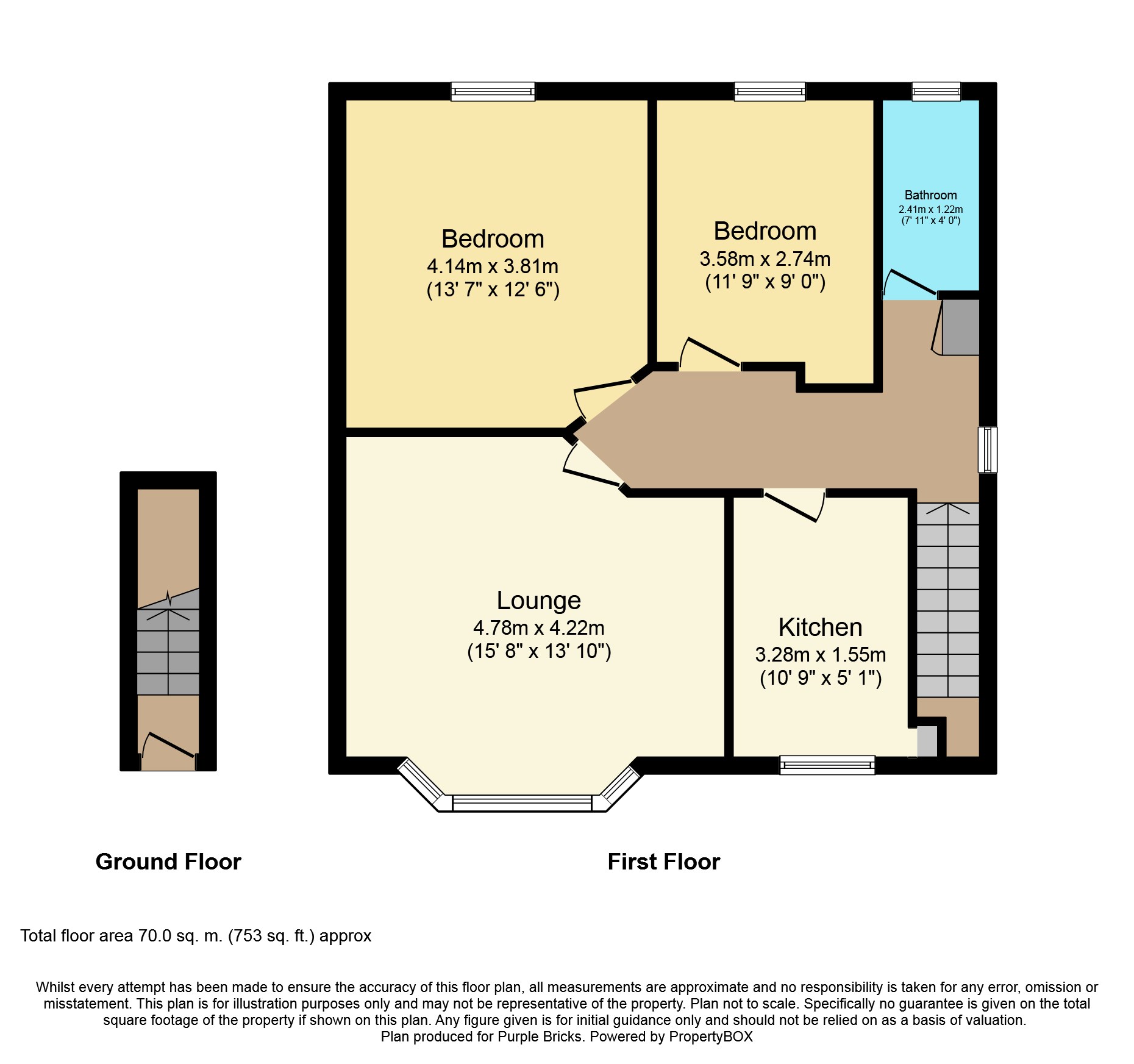 2 Bedrooms Flat for sale in Cardowan Road, Glasgow G32