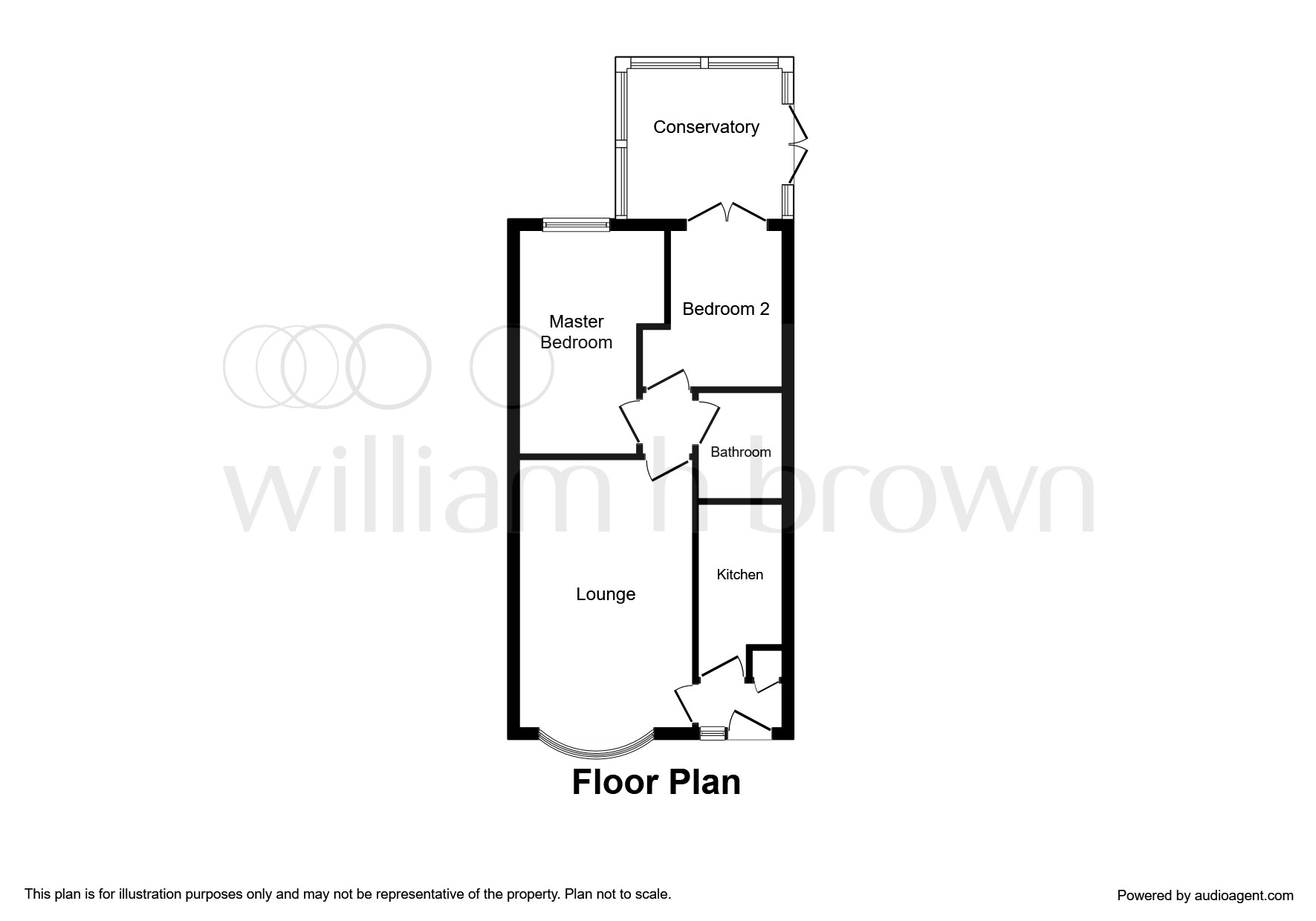 2 Bedrooms Semi-detached bungalow for sale in Elder Court, Killamarsh, Sheffield S21