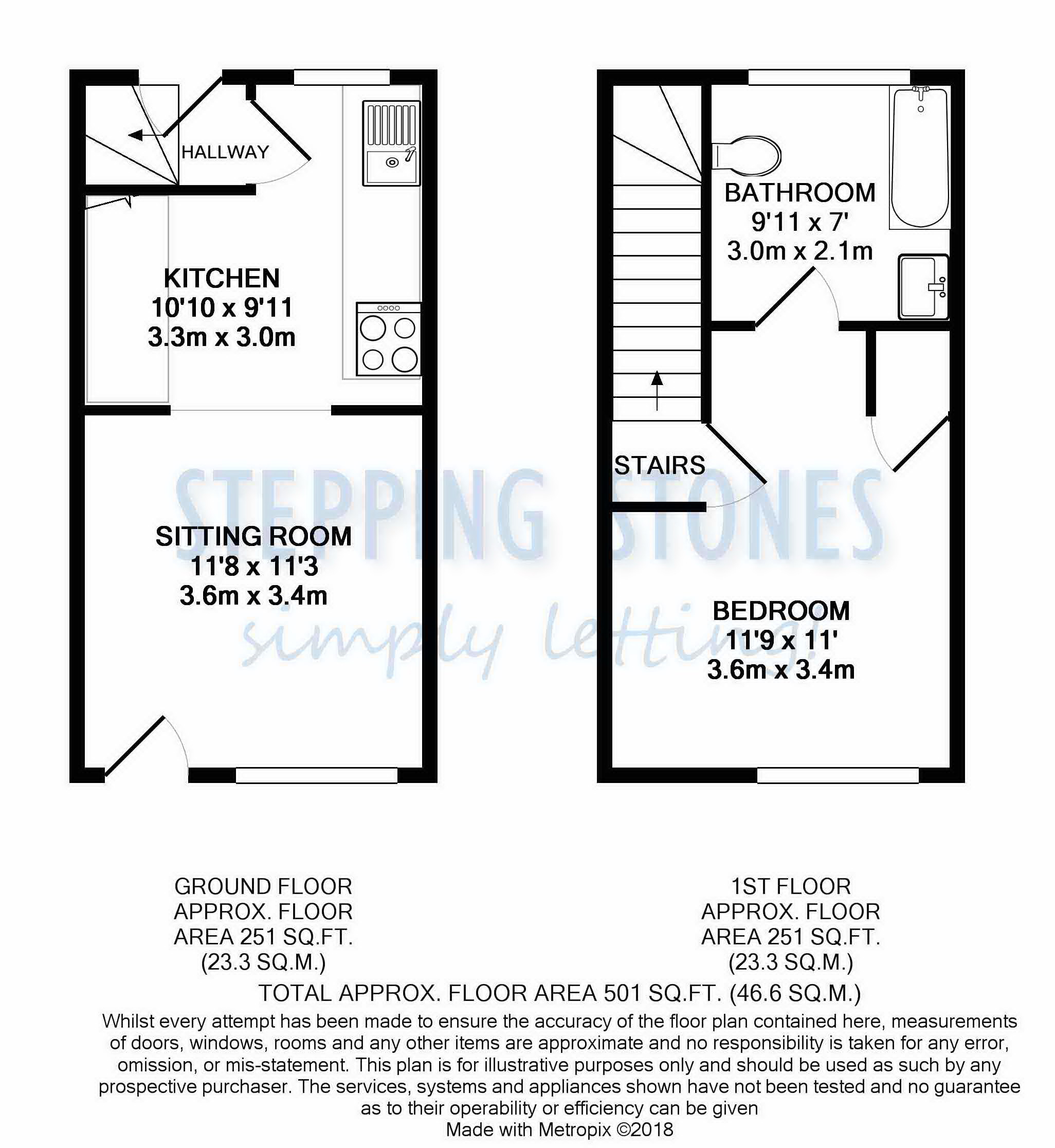 1 Bedrooms Terraced house to rent in Centre Street, Banbury OX16