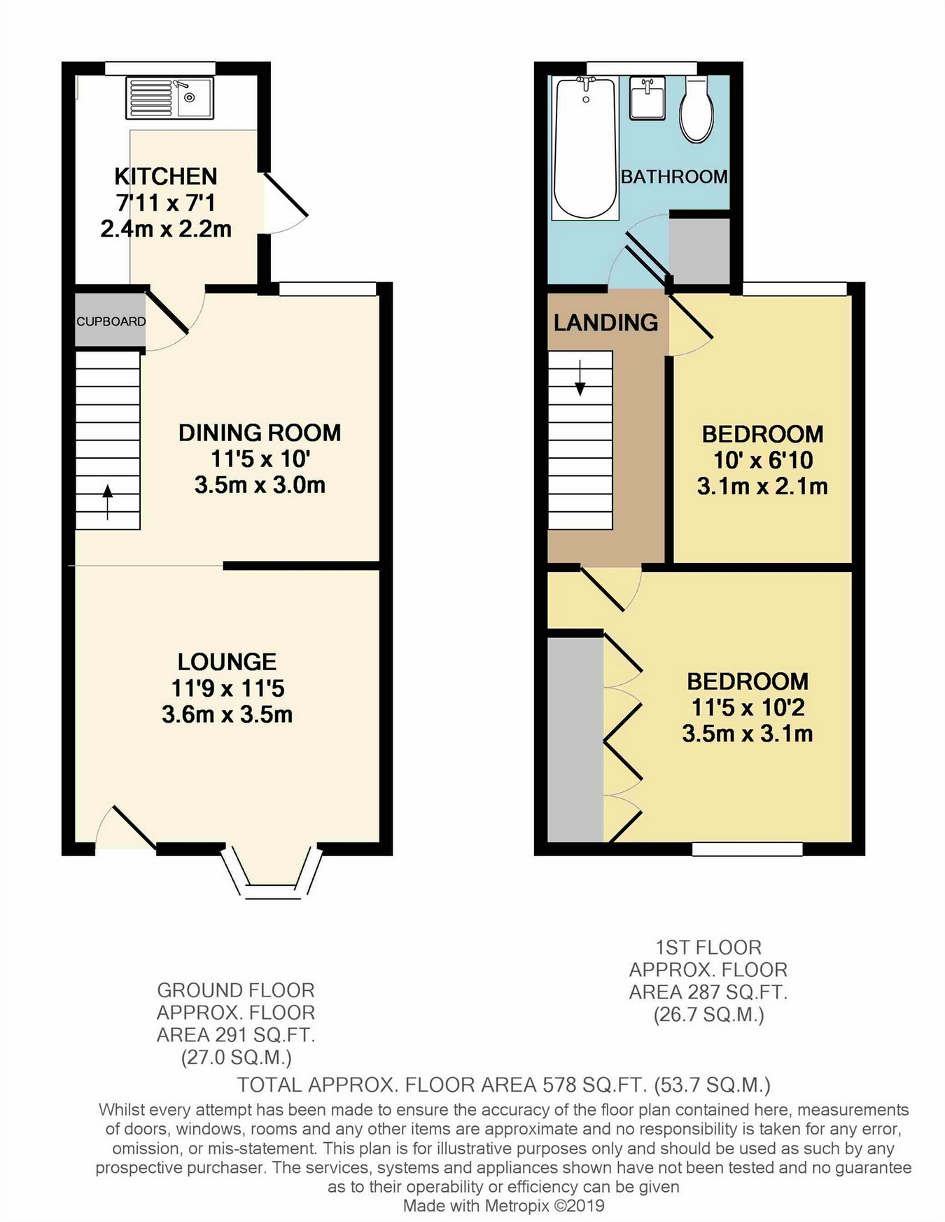 2 Bedrooms Terraced house for sale in Mount Pleasant, Maldon, Essex CM9