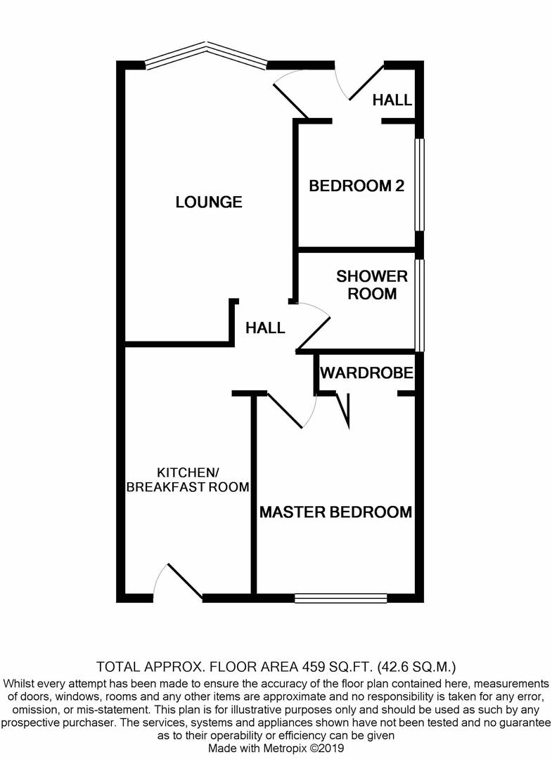 2 Bedrooms Semi-detached bungalow for sale in Finch Close, Woodville, Swadlincote DE11