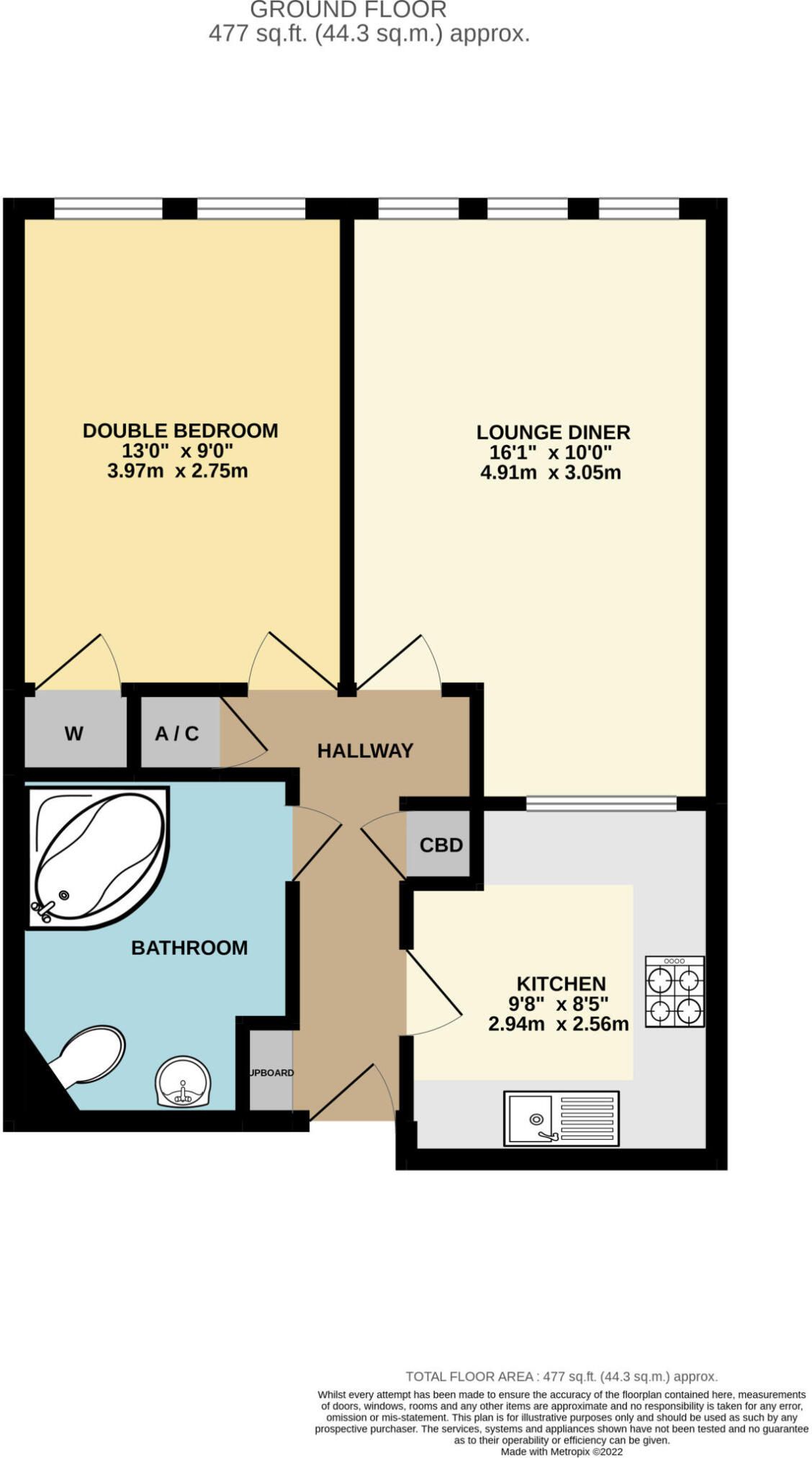 Hambleside Court, Hamble Lane, Southampton floorplan