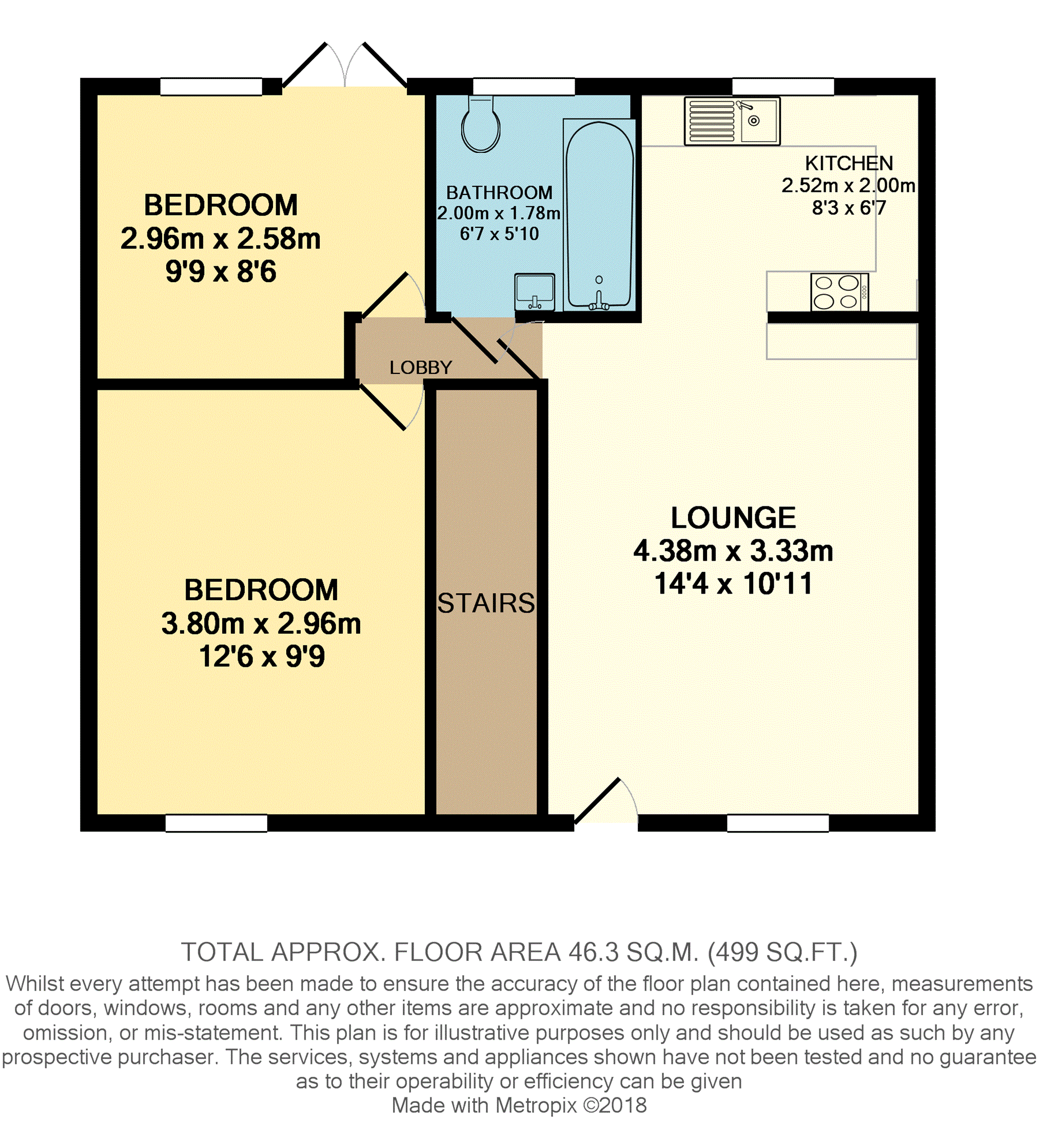 2 Bedrooms Maisonette for sale in Cowper Road, Slough SL2